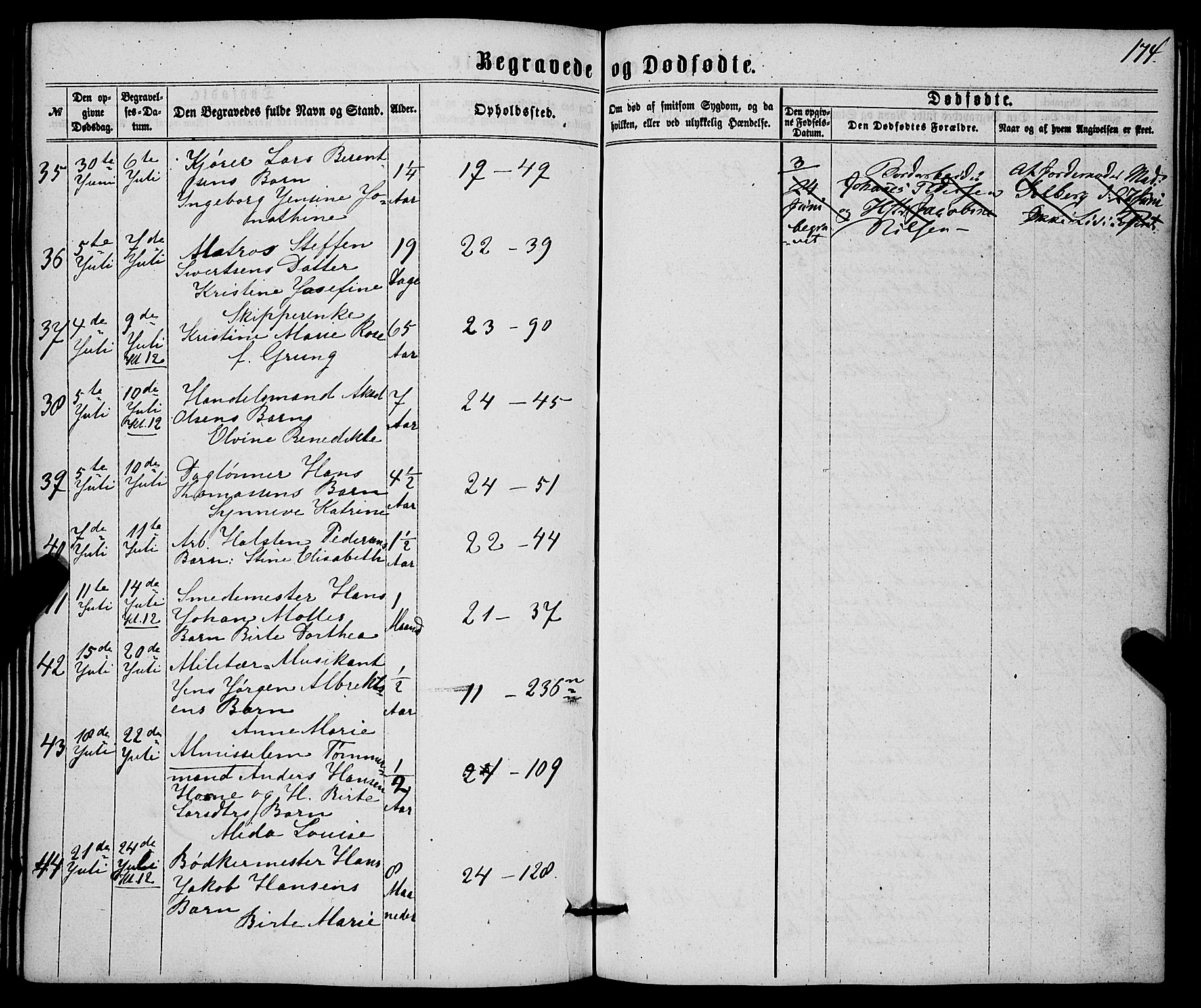 Korskirken sokneprestembete, SAB/A-76101/H/Haa/L0045: Parish register (official) no. E 3, 1863-1875, p. 174