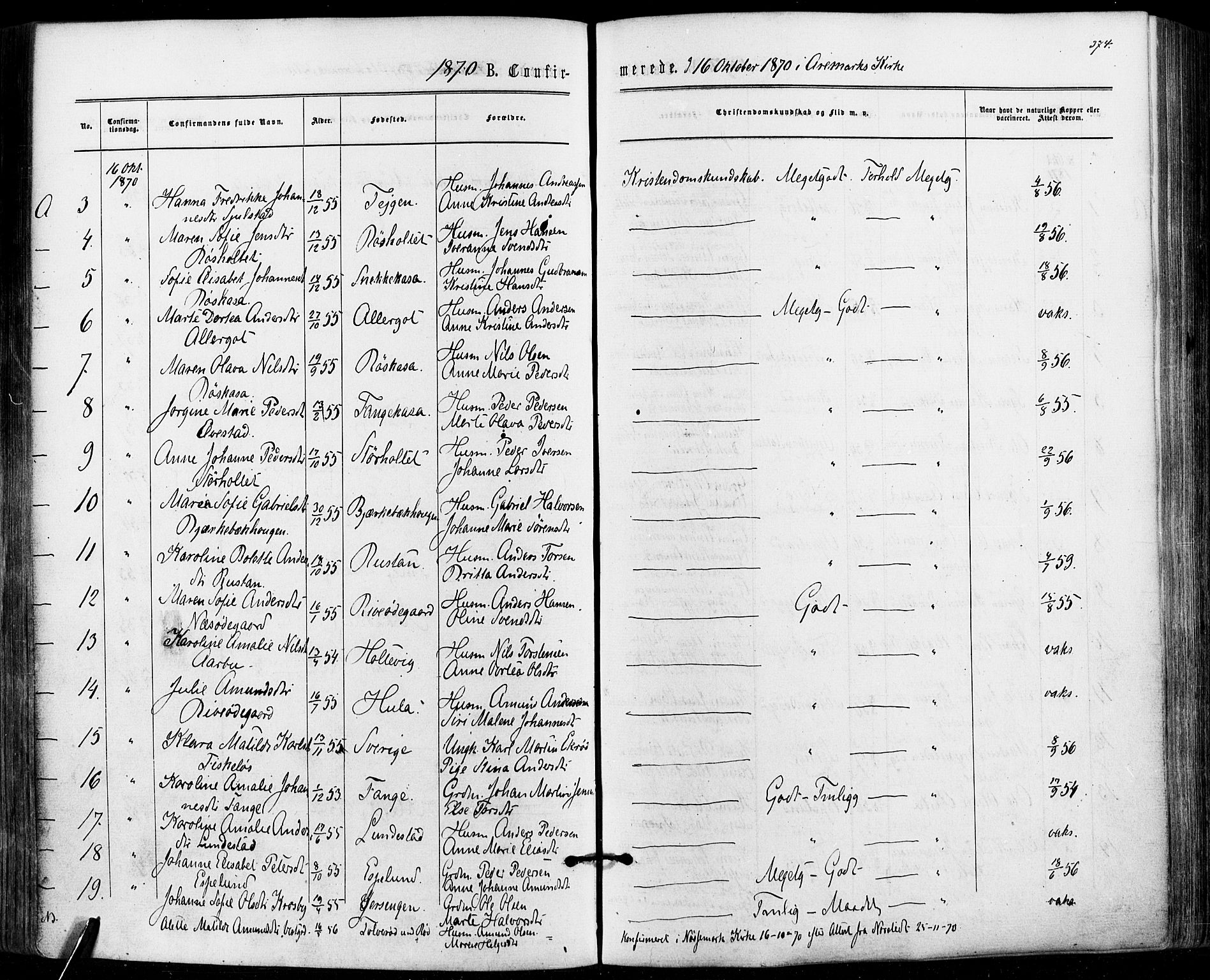 Aremark prestekontor Kirkebøker, SAO/A-10899/F/Fc/L0004: Parish register (official) no. III 4, 1866-1877, p. 373-374