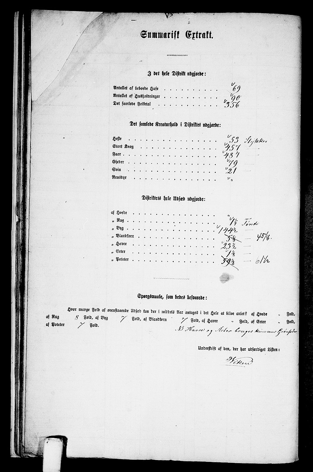 RA, 1865 census for Oppdal, 1865, p. 27