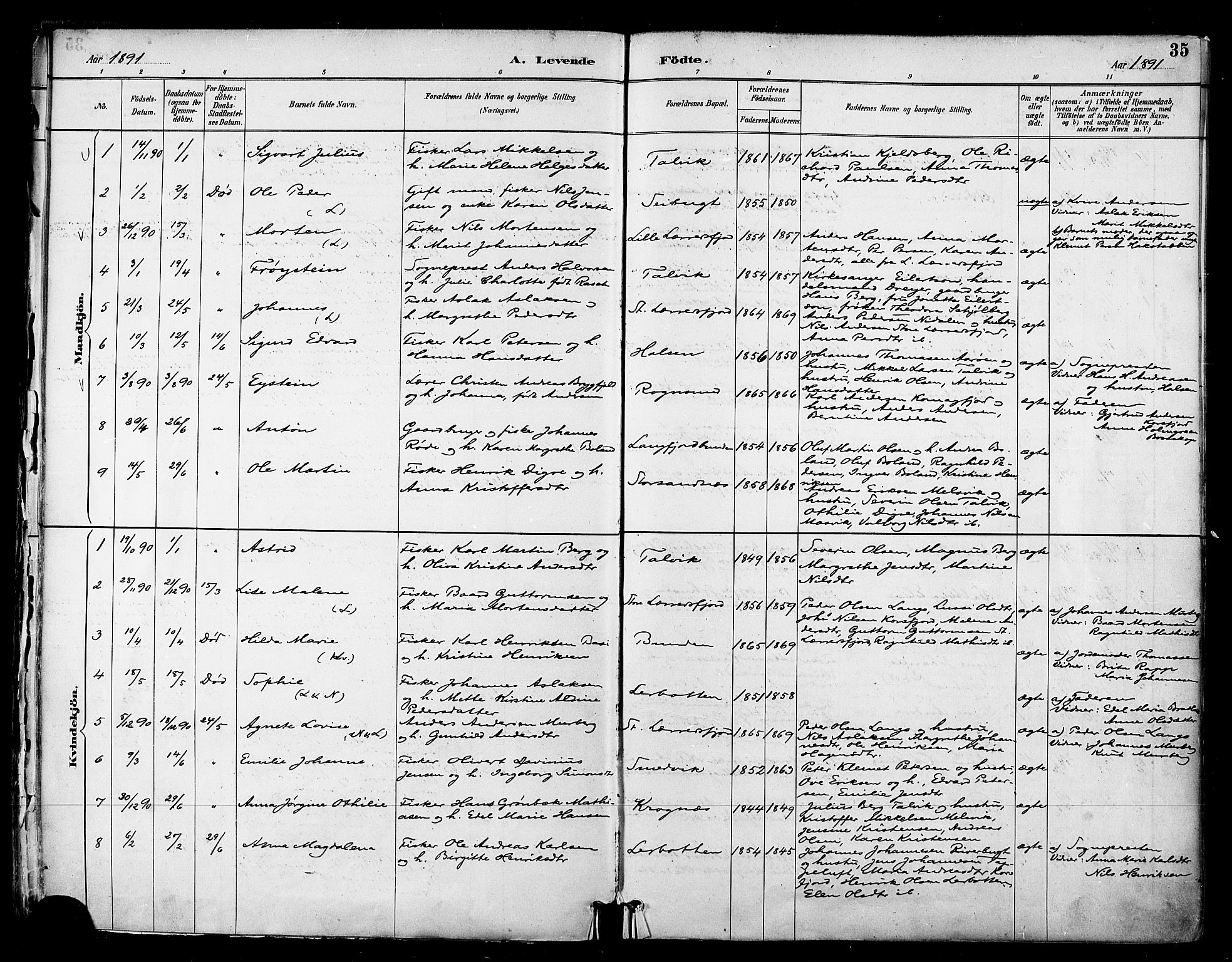 Talvik sokneprestkontor, SATØ/S-1337/H/Ha/L0013kirke: Parish register (official) no. 13, 1886-1897, p. 35