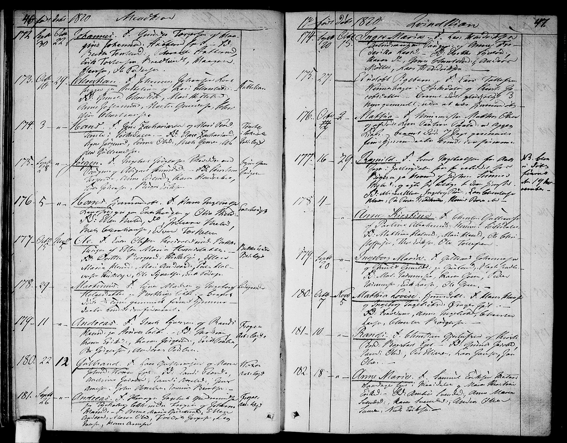 Aker prestekontor kirkebøker, AV/SAO-A-10861/F/L0012: Parish register (official) no. 12, 1819-1828, p. 46-47