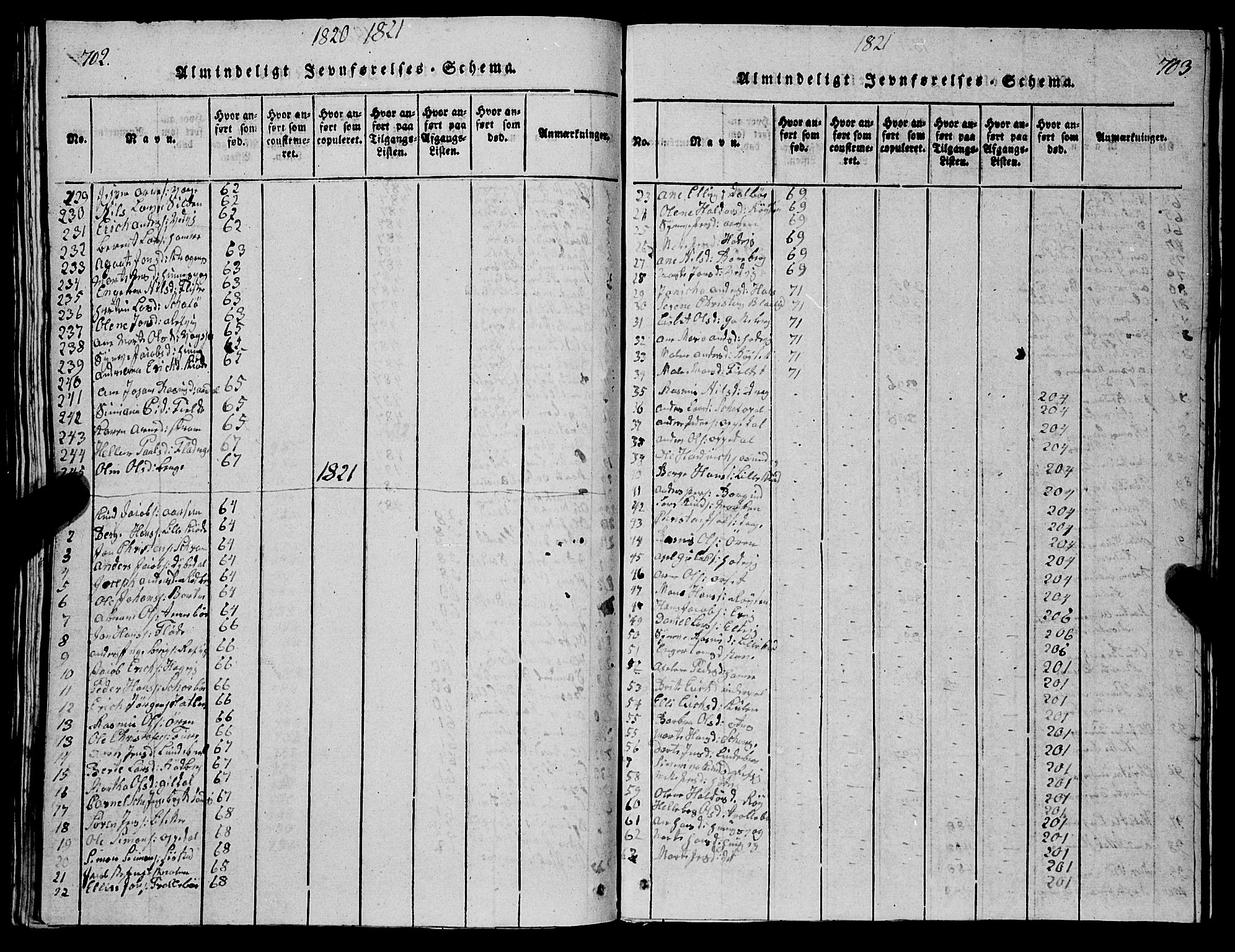 Selje sokneprestembete, AV/SAB-A-99938/H/Ha/Hab/Haba: Parish register (copy) no. A 1, 1816-1828, p. 702-703