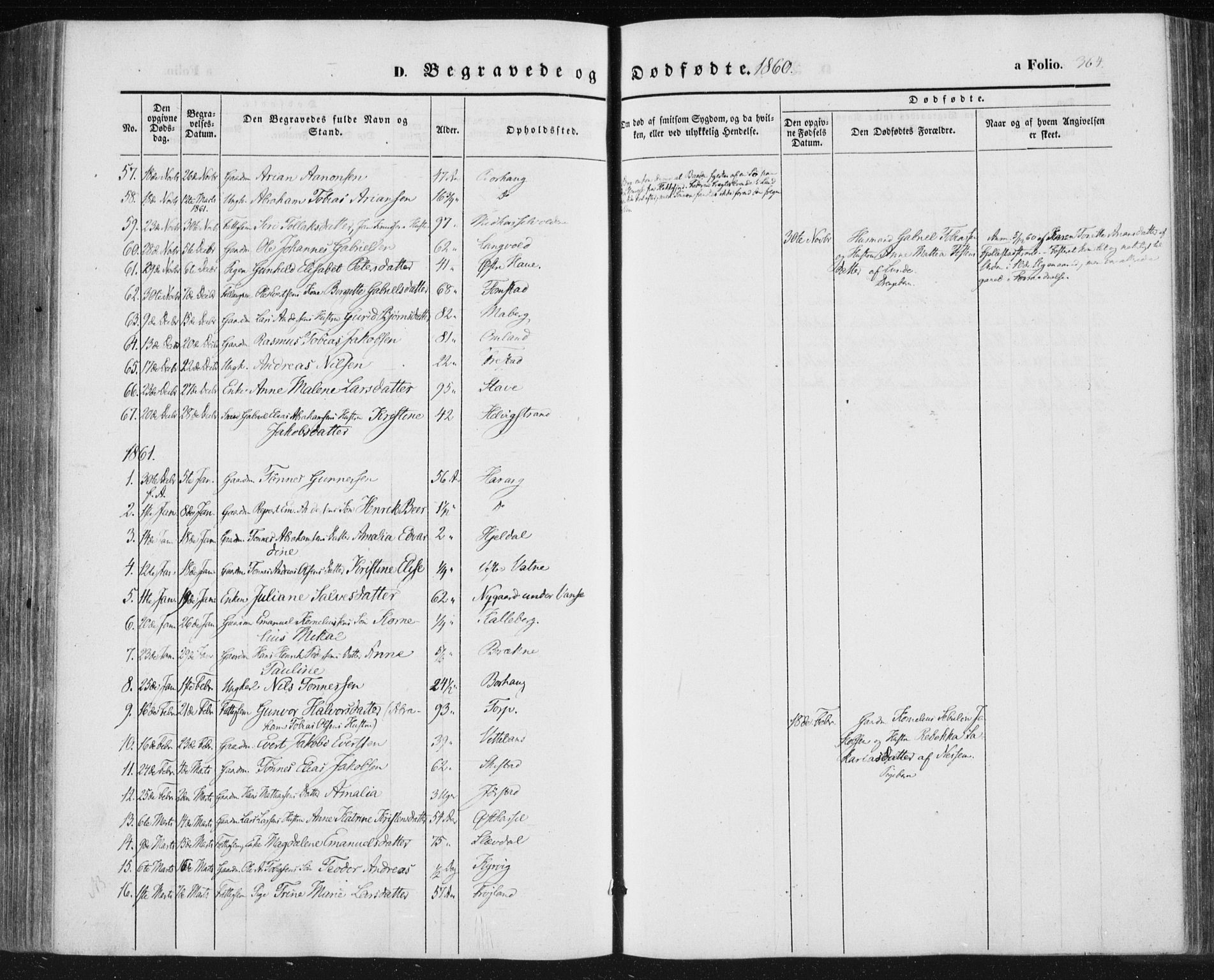 Lista sokneprestkontor, SAK/1111-0027/F/Fa/L0010: Parish register (official) no. A 10, 1846-1861, p. 364