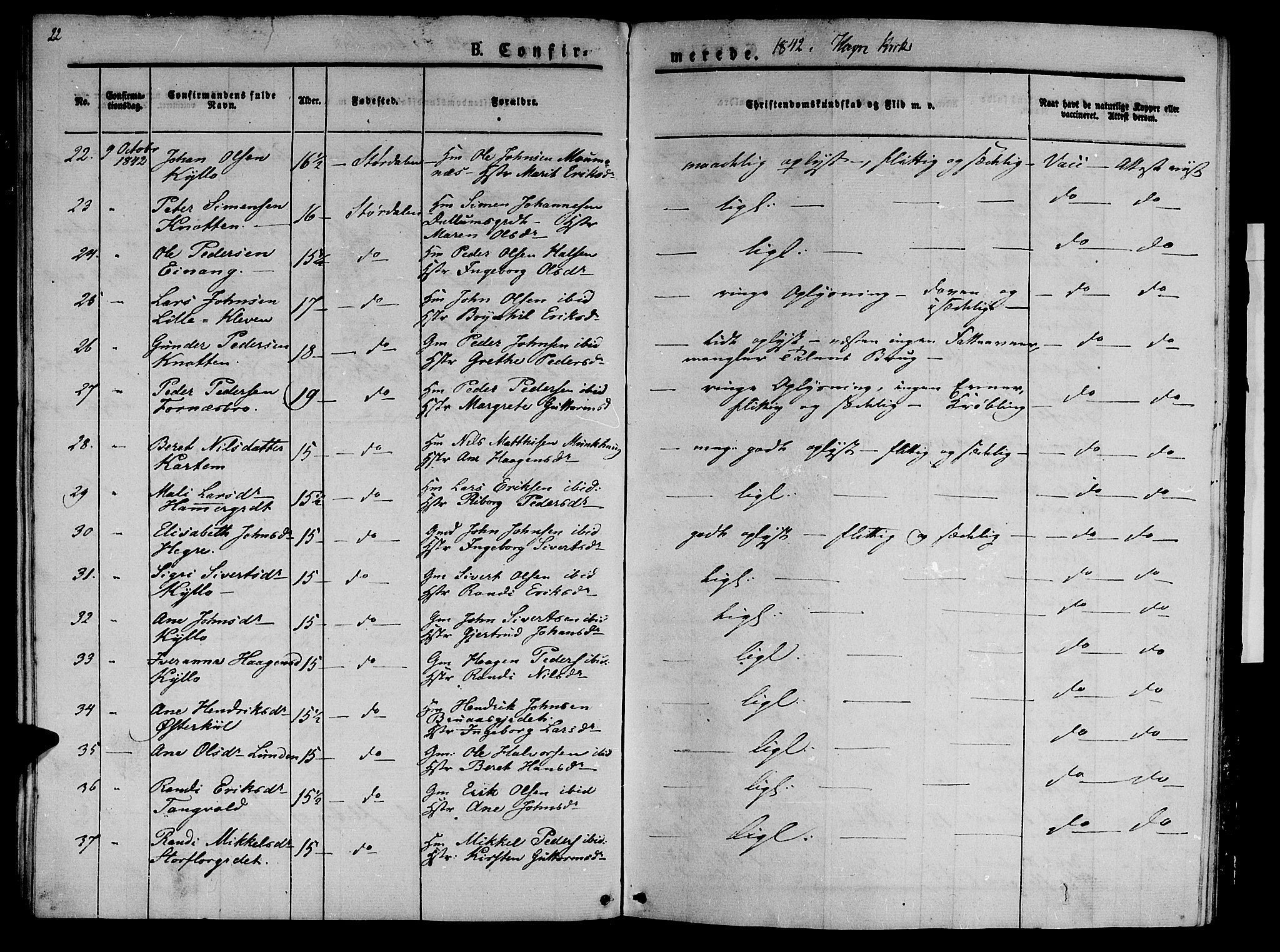 Ministerialprotokoller, klokkerbøker og fødselsregistre - Nord-Trøndelag, AV/SAT-A-1458/709/L0073: Parish register (official) no. 709A13, 1841-1844, p. 22