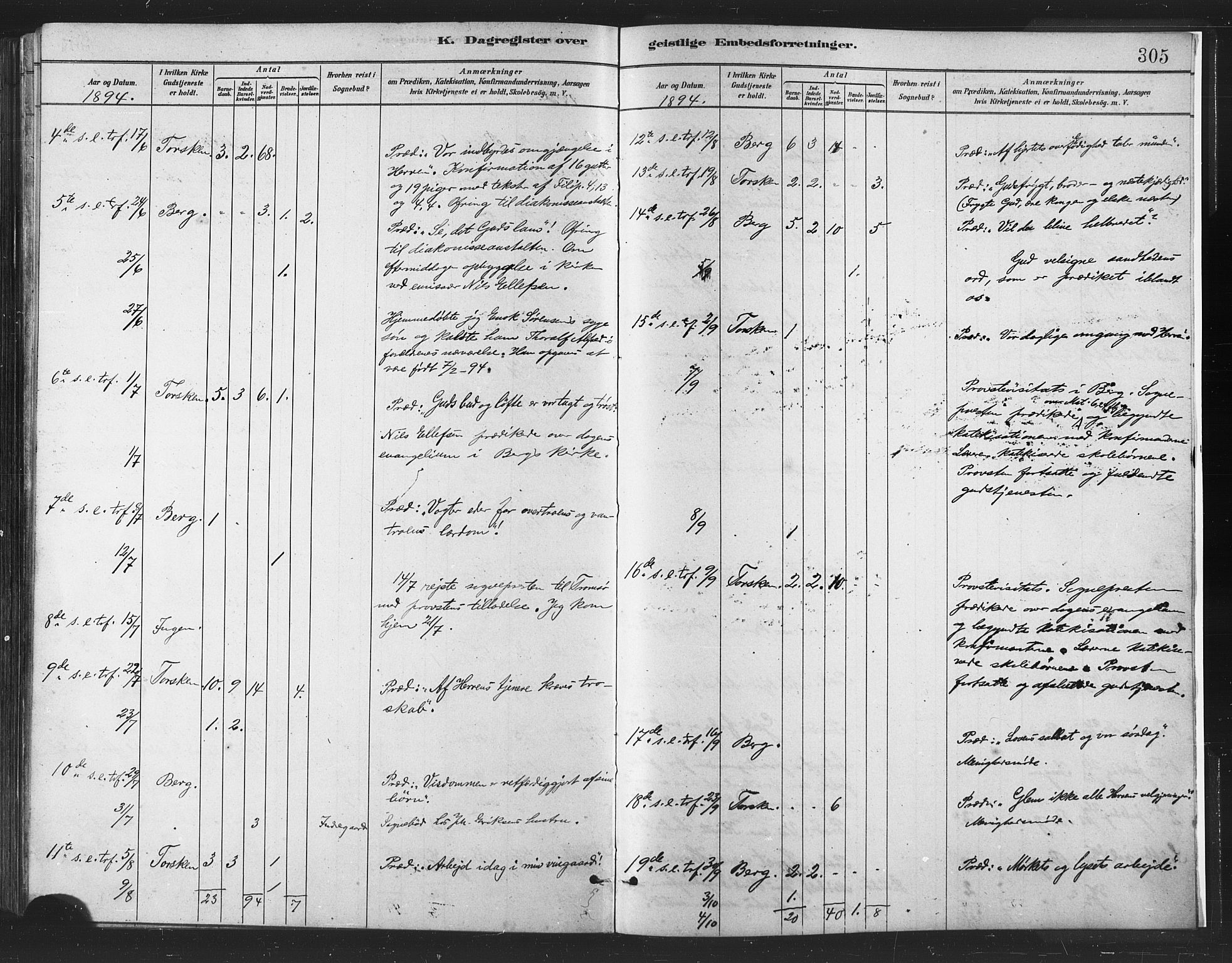 Berg sokneprestkontor, SATØ/S-1318/G/Ga/Gaa/L0004kirke: Parish register (official) no. 4, 1880-1894, p. 305