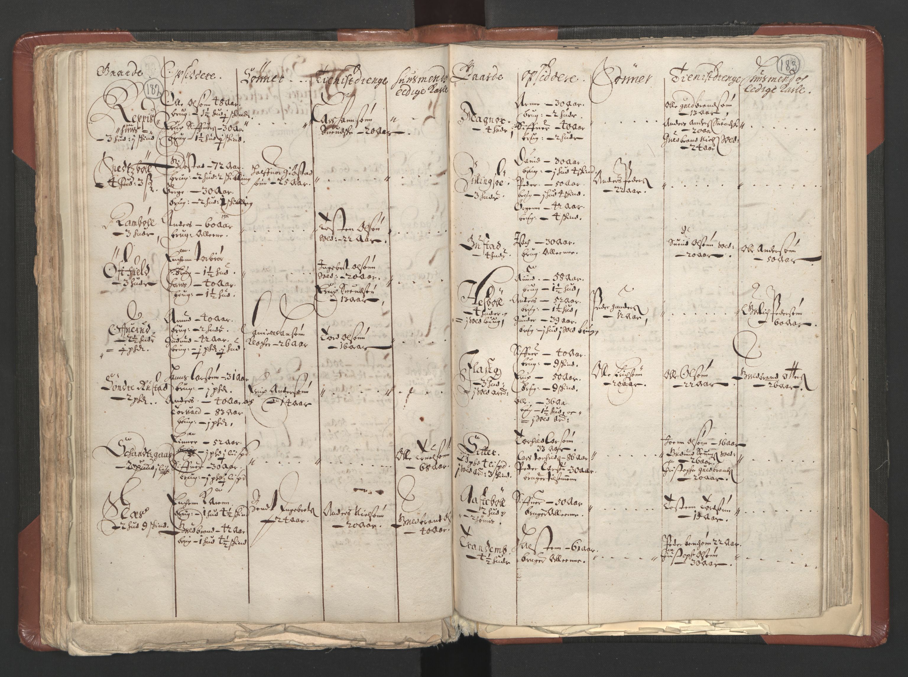 RA, Bailiff's Census 1664-1666, no. 3: Hedmark fogderi and Solør, Østerdal and Odal fogderi, 1664, p. 182-183