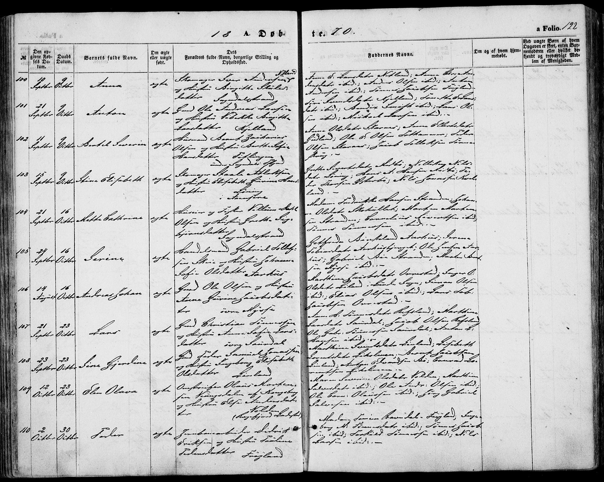 Sokndal sokneprestkontor, AV/SAST-A-101808: Parish register (official) no. A 9, 1857-1874, p. 122