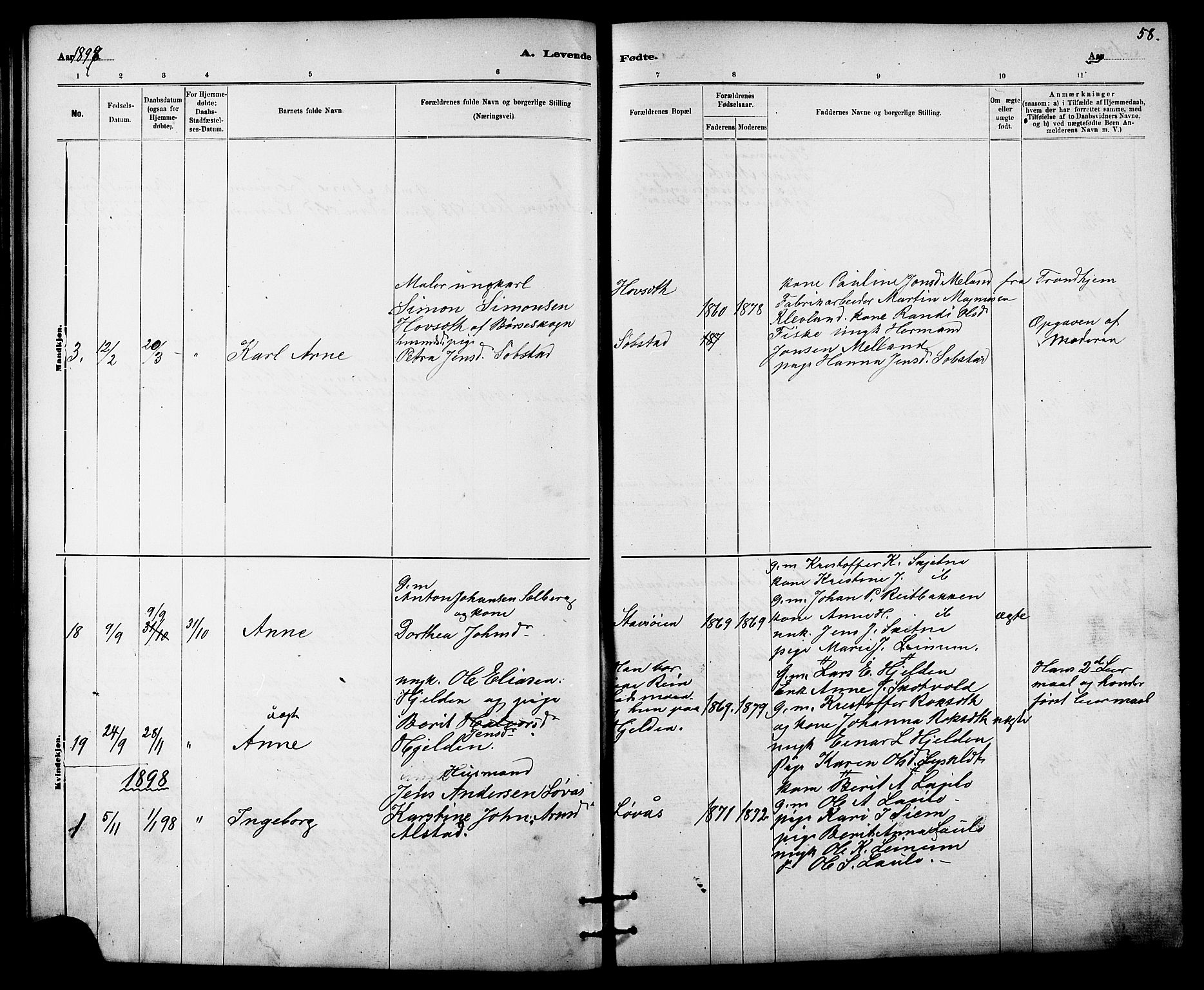 Ministerialprotokoller, klokkerbøker og fødselsregistre - Sør-Trøndelag, SAT/A-1456/613/L0395: Parish register (copy) no. 613C03, 1887-1909, p. 58