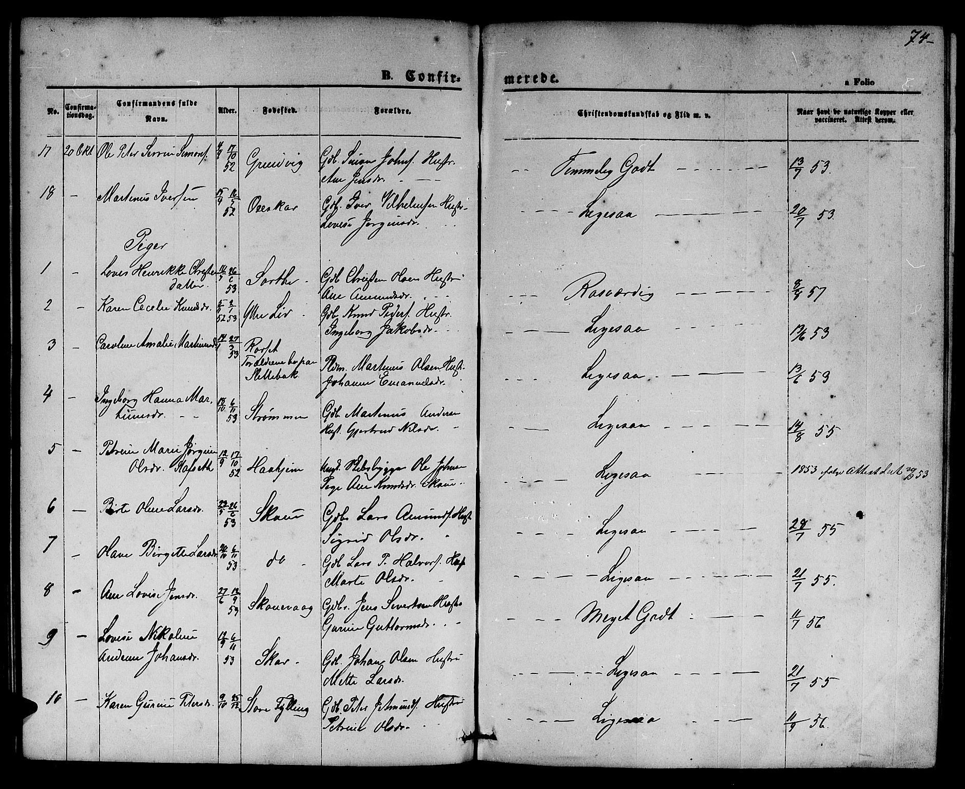 Ministerialprotokoller, klokkerbøker og fødselsregistre - Møre og Romsdal, AV/SAT-A-1454/524/L0364: Parish register (copy) no. 524C05, 1865-1879, p. 74