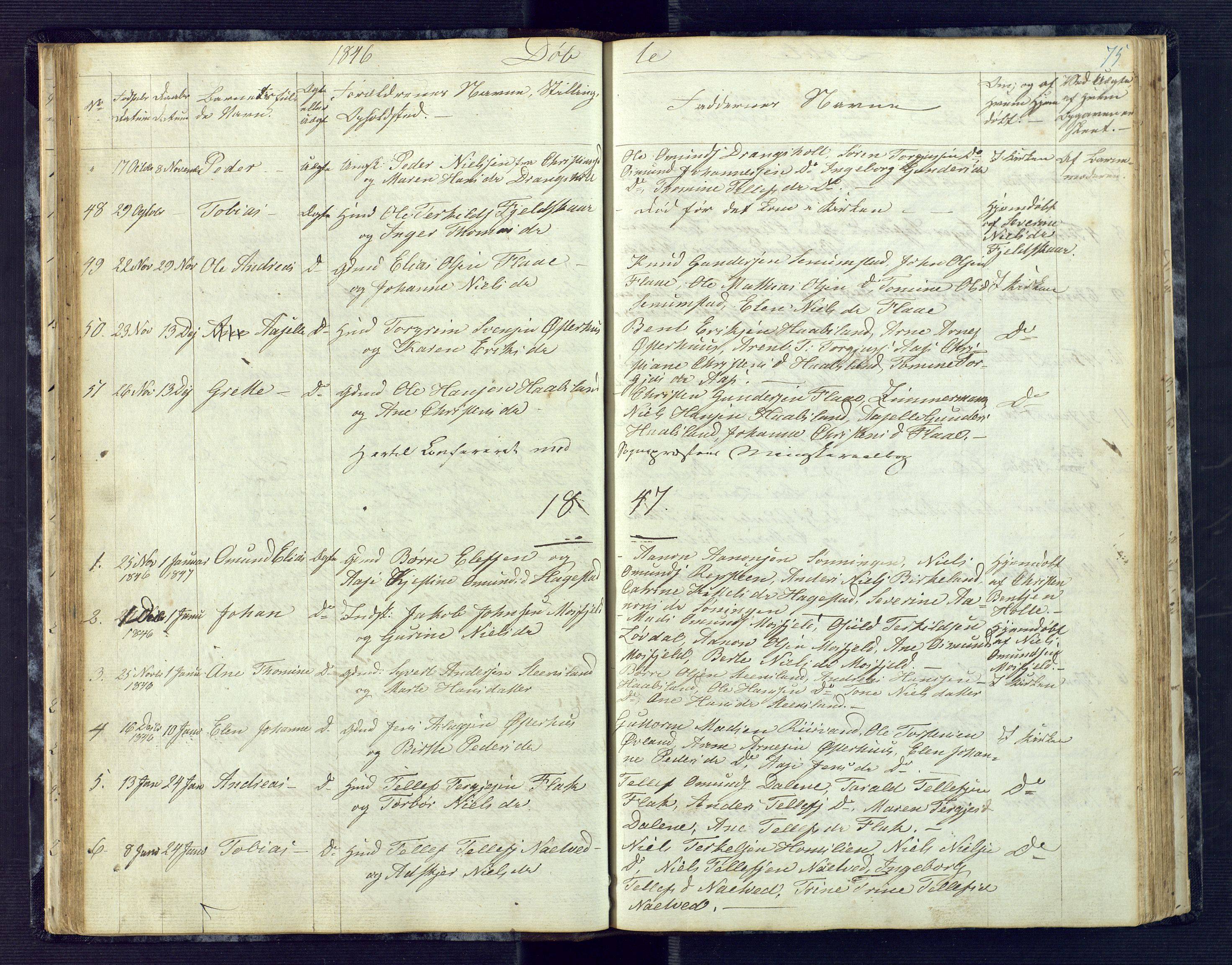 Birkenes sokneprestkontor, SAK/1111-0004/F/Fb/L0001: Parish register (copy) no. B 1, 1837-1856, p. 75