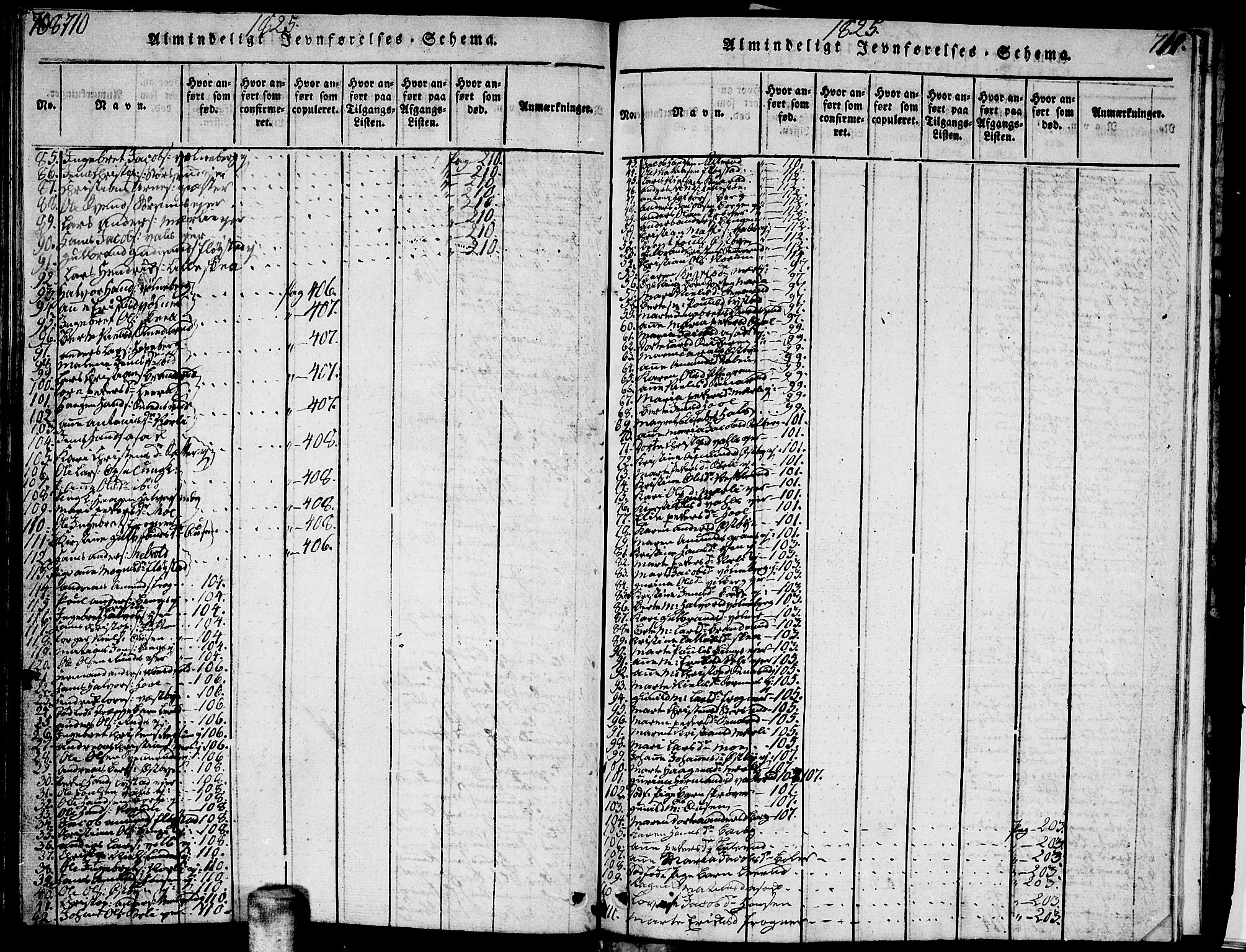 Sørum prestekontor Kirkebøker, AV/SAO-A-10303/G/Ga/L0001: Parish register (copy) no. I 1, 1814-1829, p. 710-711