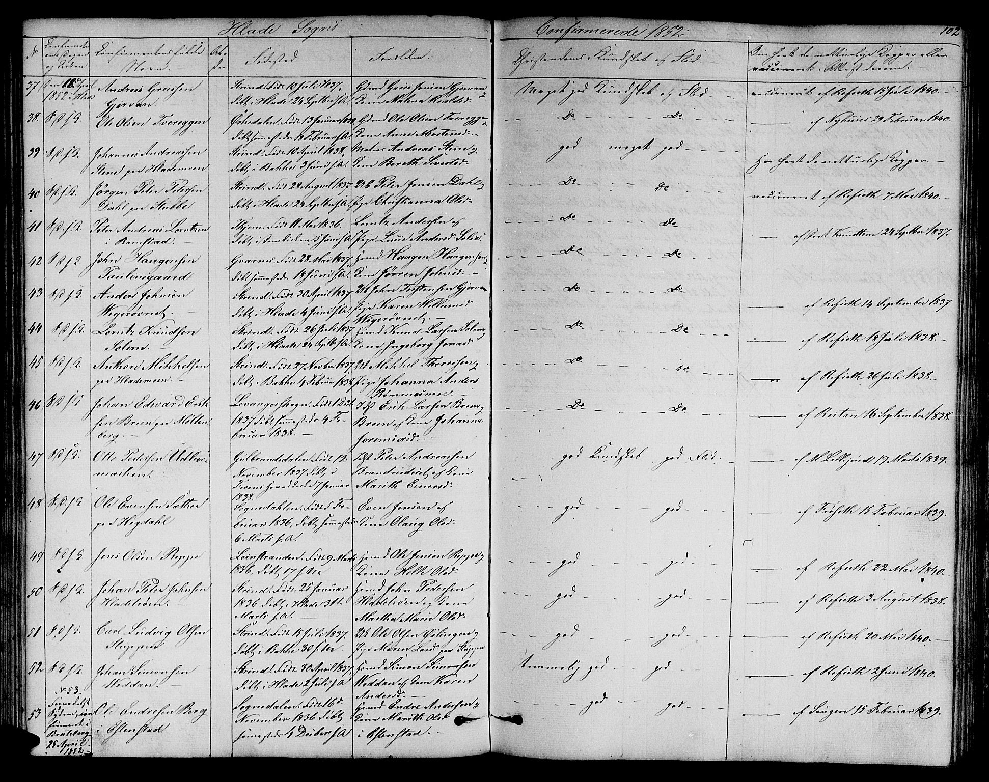 Ministerialprotokoller, klokkerbøker og fødselsregistre - Sør-Trøndelag, SAT/A-1456/606/L0310: Parish register (copy) no. 606C06, 1850-1859, p. 102