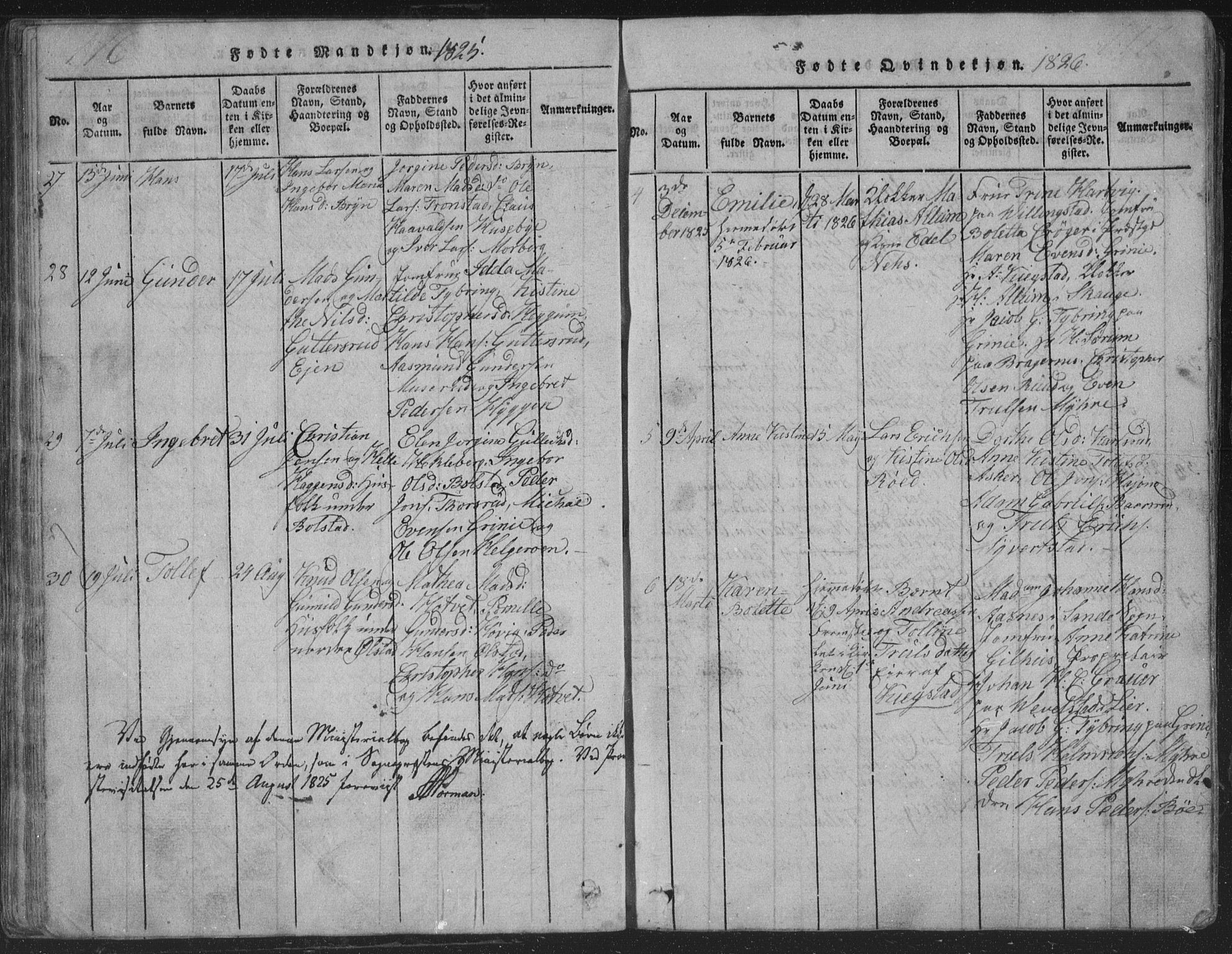 Røyken kirkebøker, AV/SAKO-A-241/G/Ga/L0003: Parish register (copy) no. 3, 1814-1856, p. 116-117