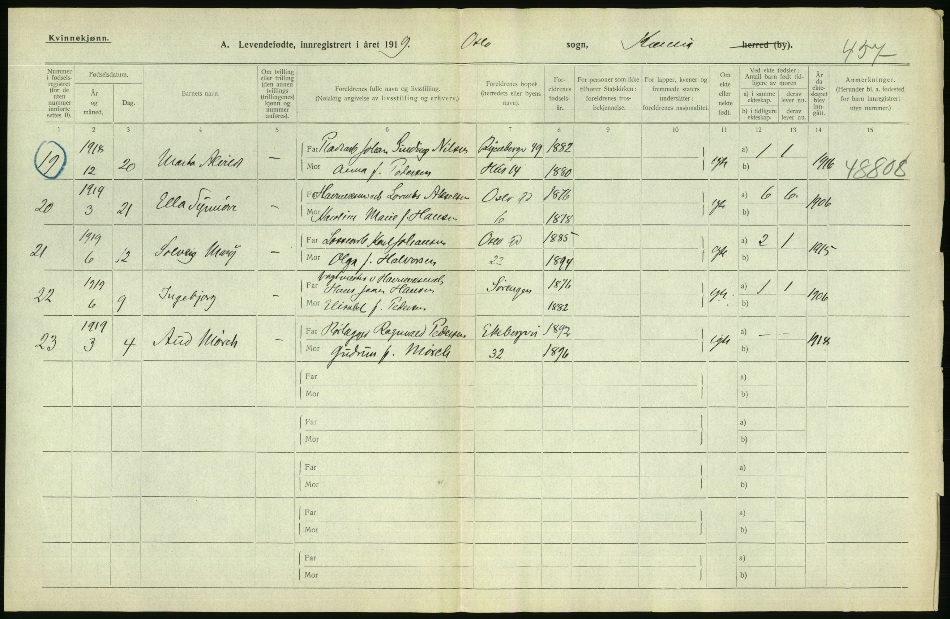 Statistisk sentralbyrå, Sosiodemografiske emner, Befolkning, AV/RA-S-2228/D/Df/Dfb/Dfbi/L0008: Kristiania: Levendefødte menn og kvinner., 1919