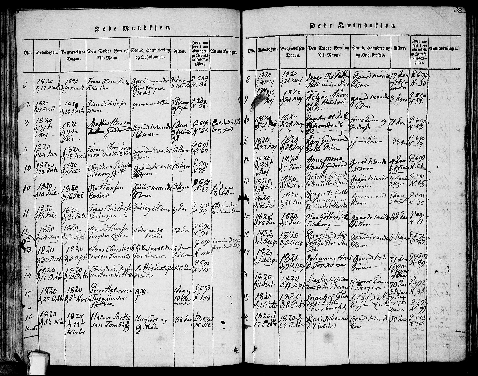 Askim prestekontor Kirkebøker, SAO/A-10900/F/Fa/L0004: Parish register (official) no. 4, 1817-1846, p. 200-201
