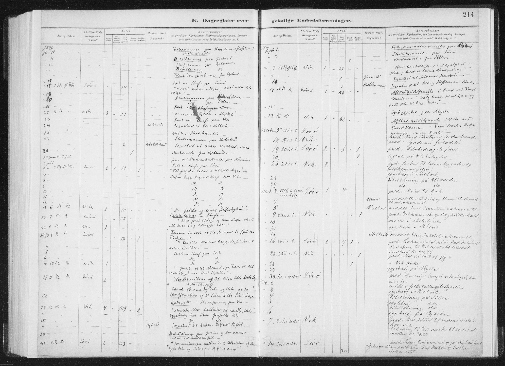 Ministerialprotokoller, klokkerbøker og fødselsregistre - Nord-Trøndelag, SAT/A-1458/771/L0597: Parish register (official) no. 771A04, 1885-1910, p. 214