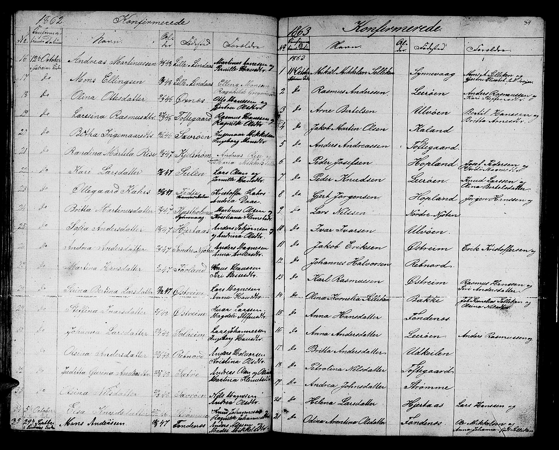 Lindås Sokneprestembete, AV/SAB-A-76701/H/Hab/Habc/L0001: Parish register (copy) no. C 1, 1853-1867, p. 84