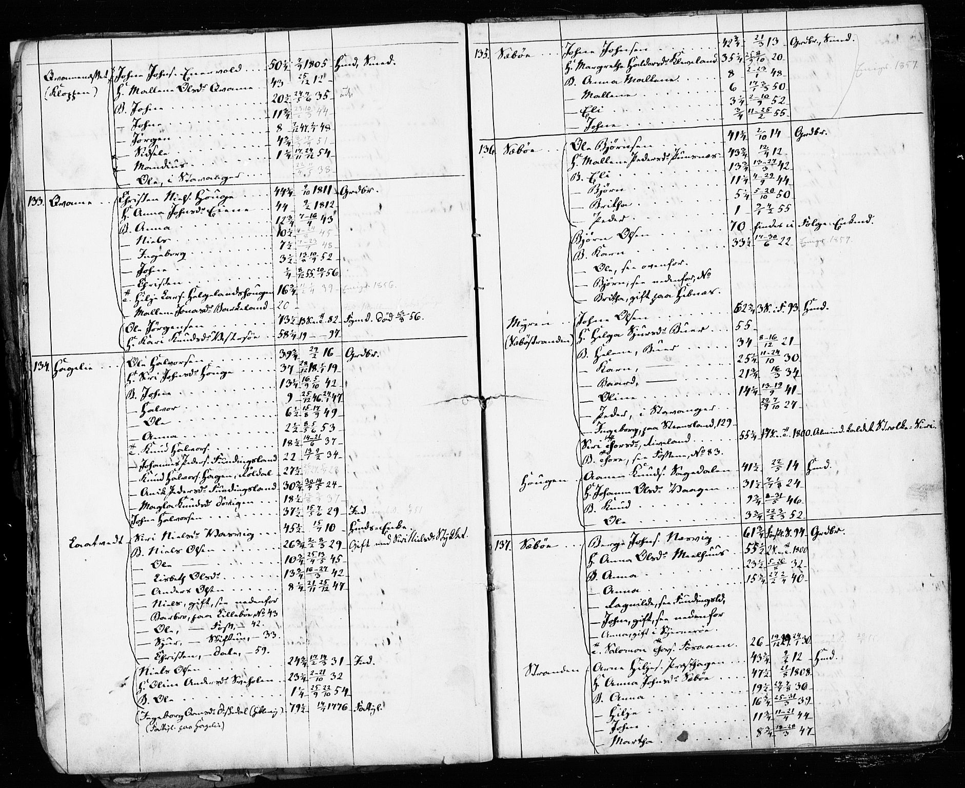 , Census 1855 for Hjelmeland, 1855, p. 24