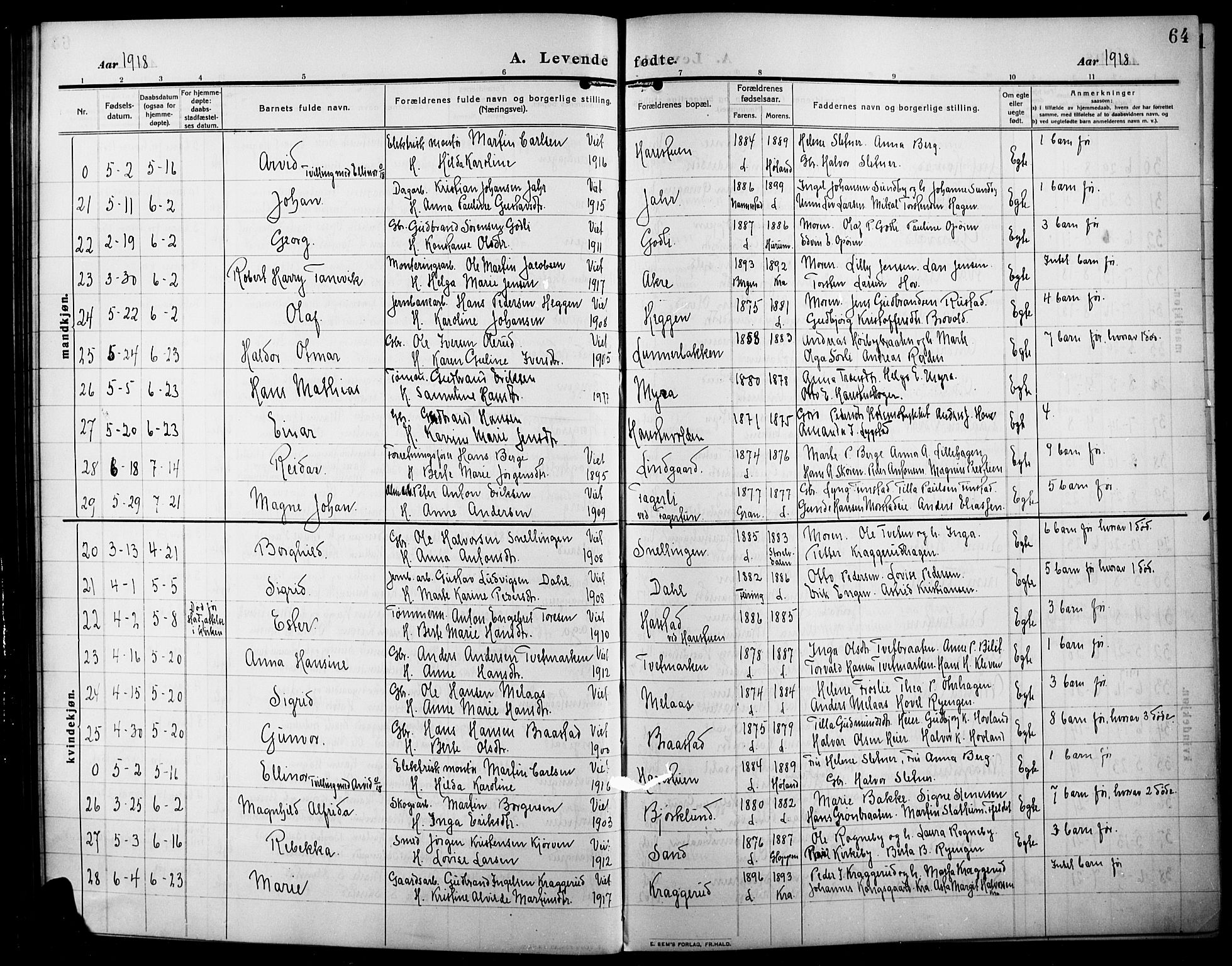 Lunner prestekontor, AV/SAH-PREST-118/H/Ha/Hab/L0001: Parish register (copy) no. 1, 1909-1922, p. 64