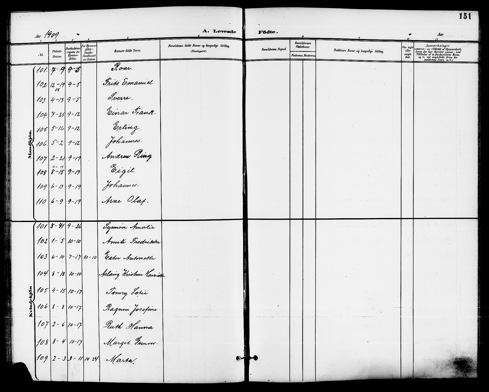 Skien kirkebøker, SAKO/A-302/G/Ga/L0008: Parish register (copy) no. 8, 1900-1910, p. 151