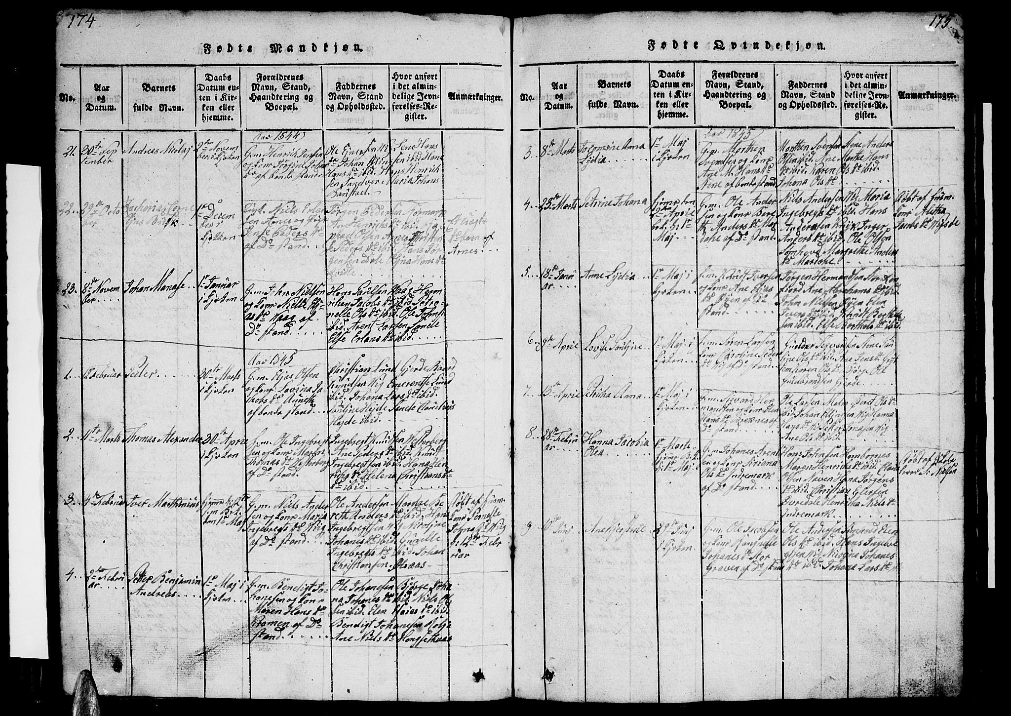 Ministerialprotokoller, klokkerbøker og fødselsregistre - Nordland, SAT/A-1459/812/L0186: Parish register (copy) no. 812C04, 1820-1849, p. 174-175