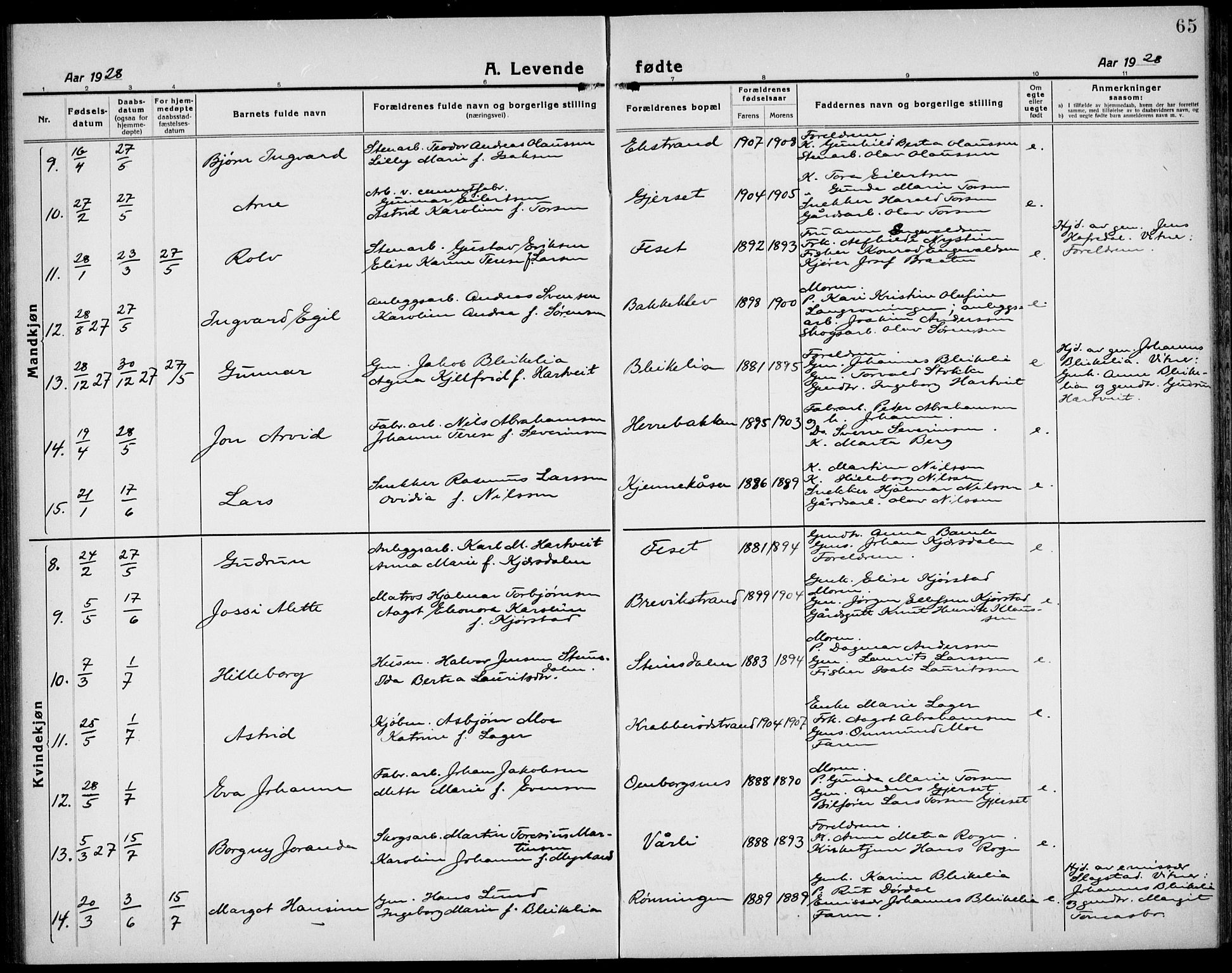 Bamble kirkebøker, AV/SAKO-A-253/G/Ga/L0011: Parish register (copy) no. I 11, 1920-1935, p. 65