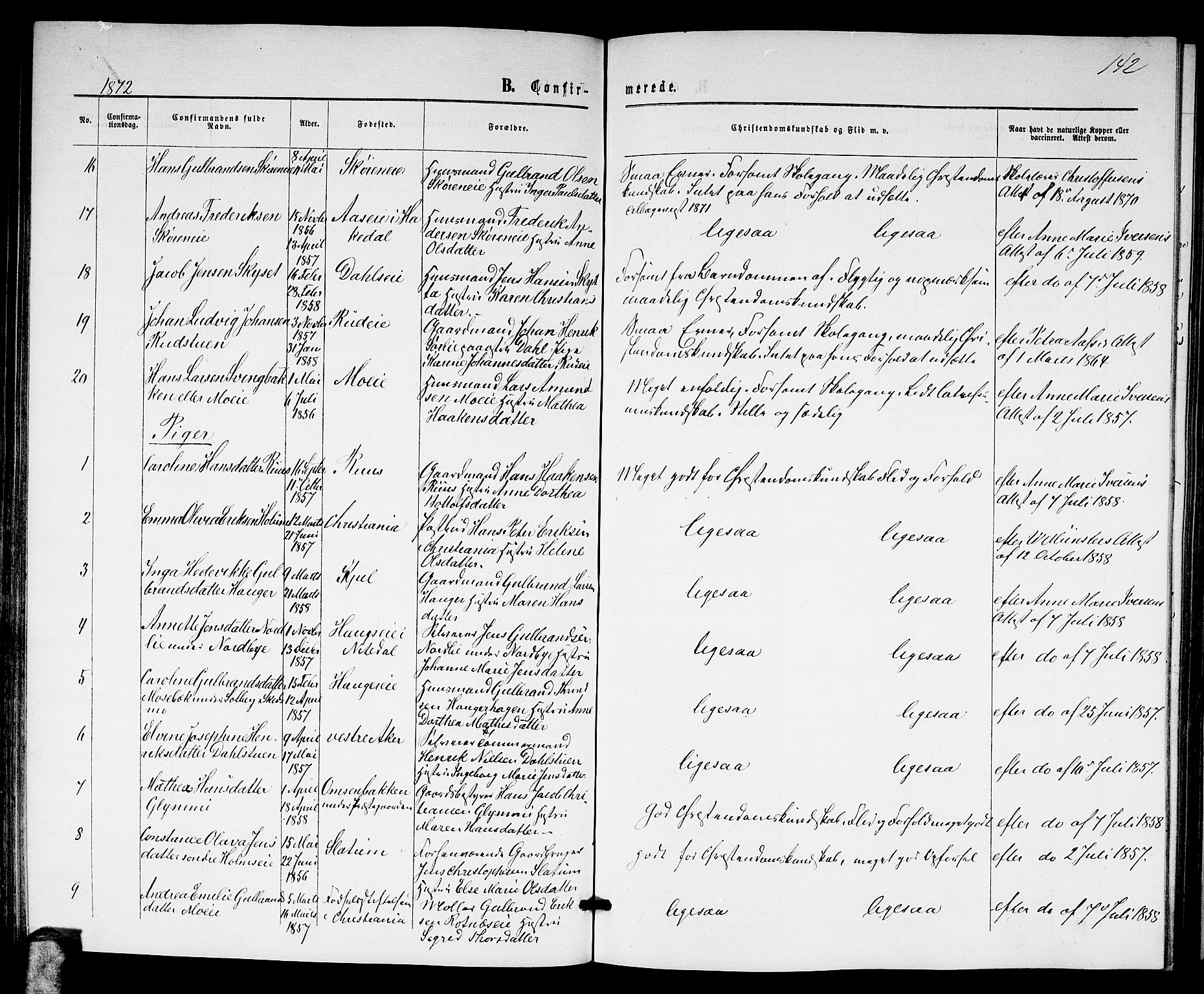 Nittedal prestekontor Kirkebøker, AV/SAO-A-10365a/G/Ga/L0001: Parish register (copy) no. I 1, 1859-1878, p. 142