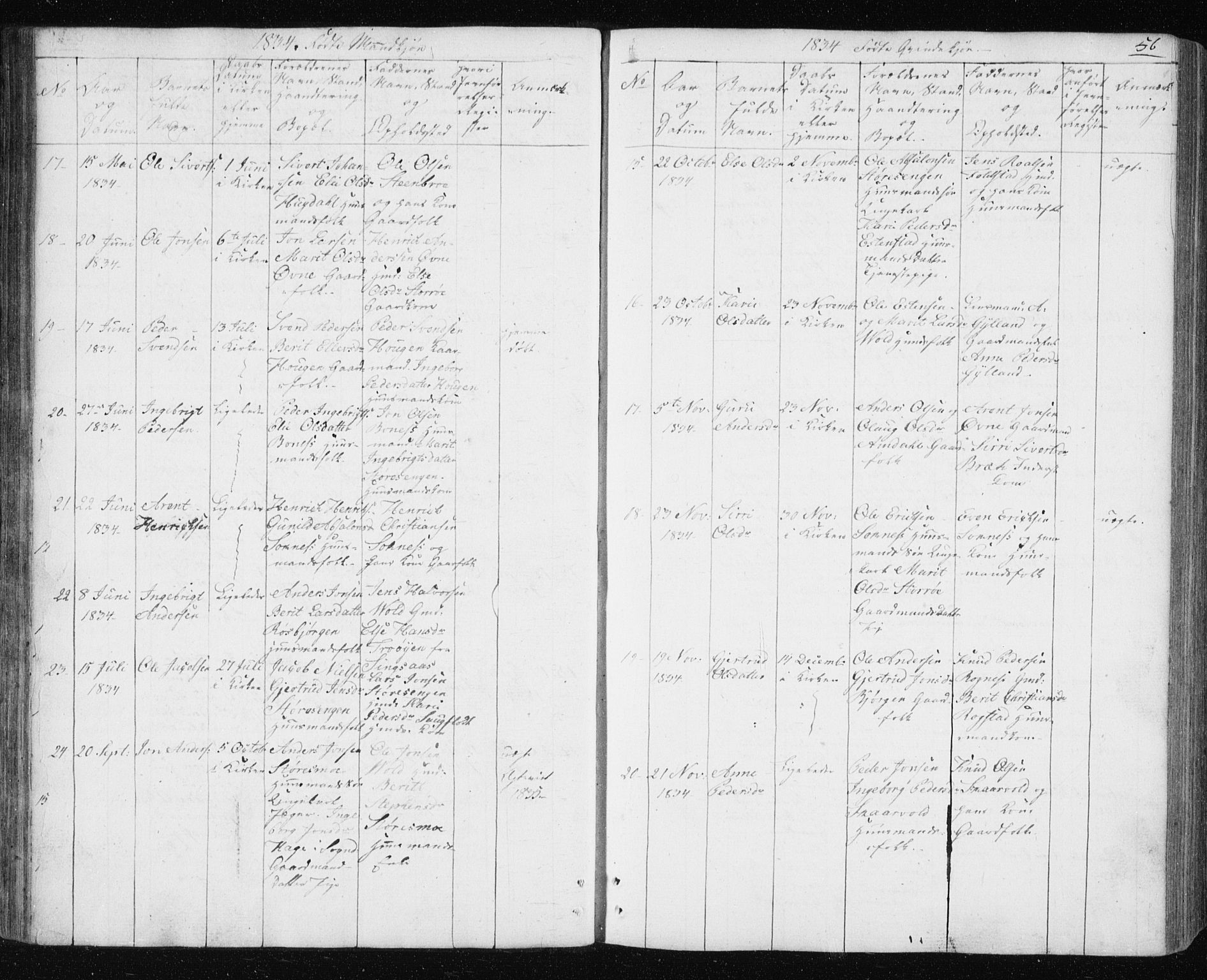 Ministerialprotokoller, klokkerbøker og fødselsregistre - Sør-Trøndelag, AV/SAT-A-1456/687/L1017: Parish register (copy) no. 687C01, 1816-1837, p. 56