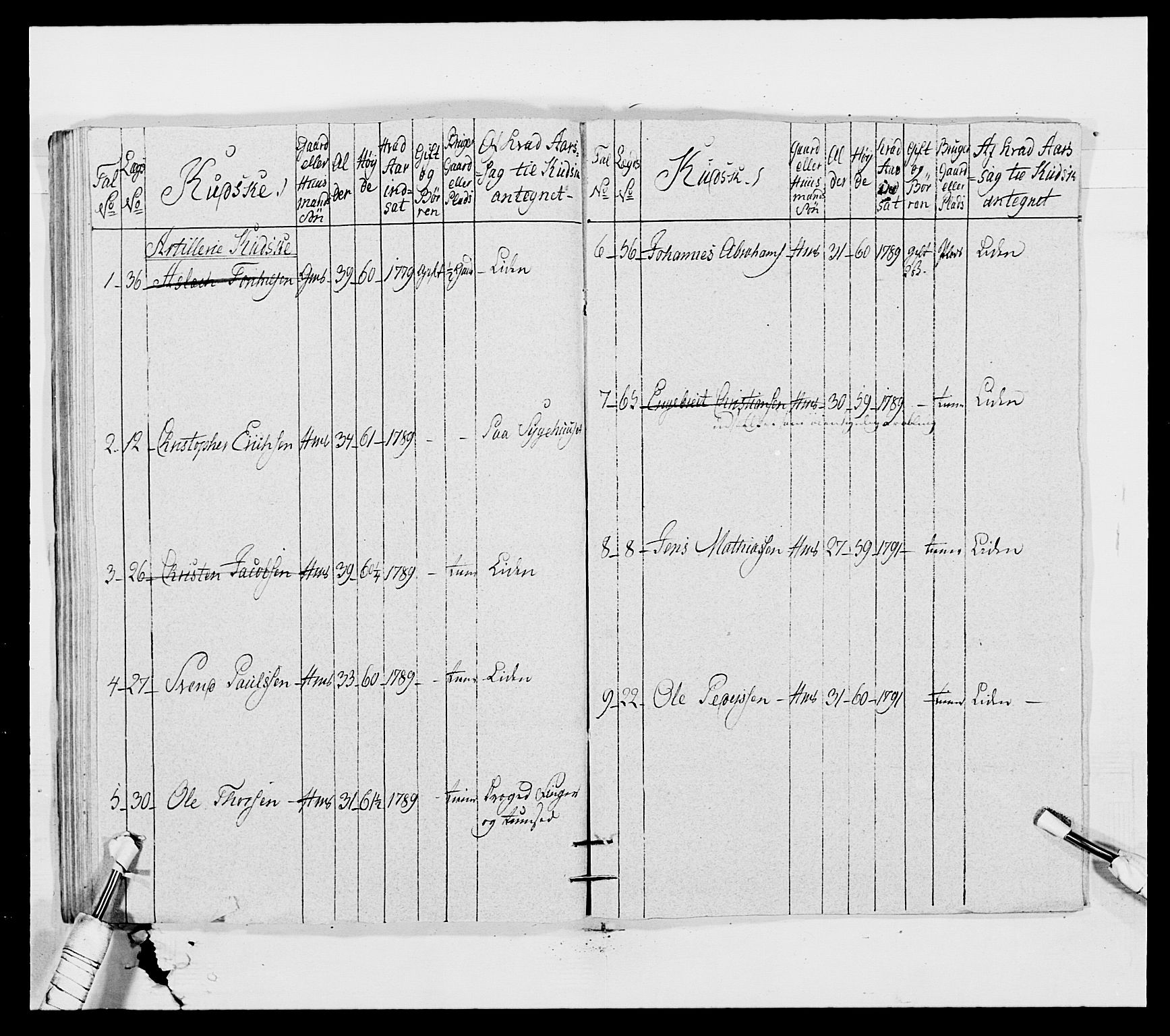 Generalitets- og kommissariatskollegiet, Det kongelige norske kommissariatskollegium, AV/RA-EA-5420/E/Eh/L0011: Smålenske dragonregiment, 1795-1807, p. 60