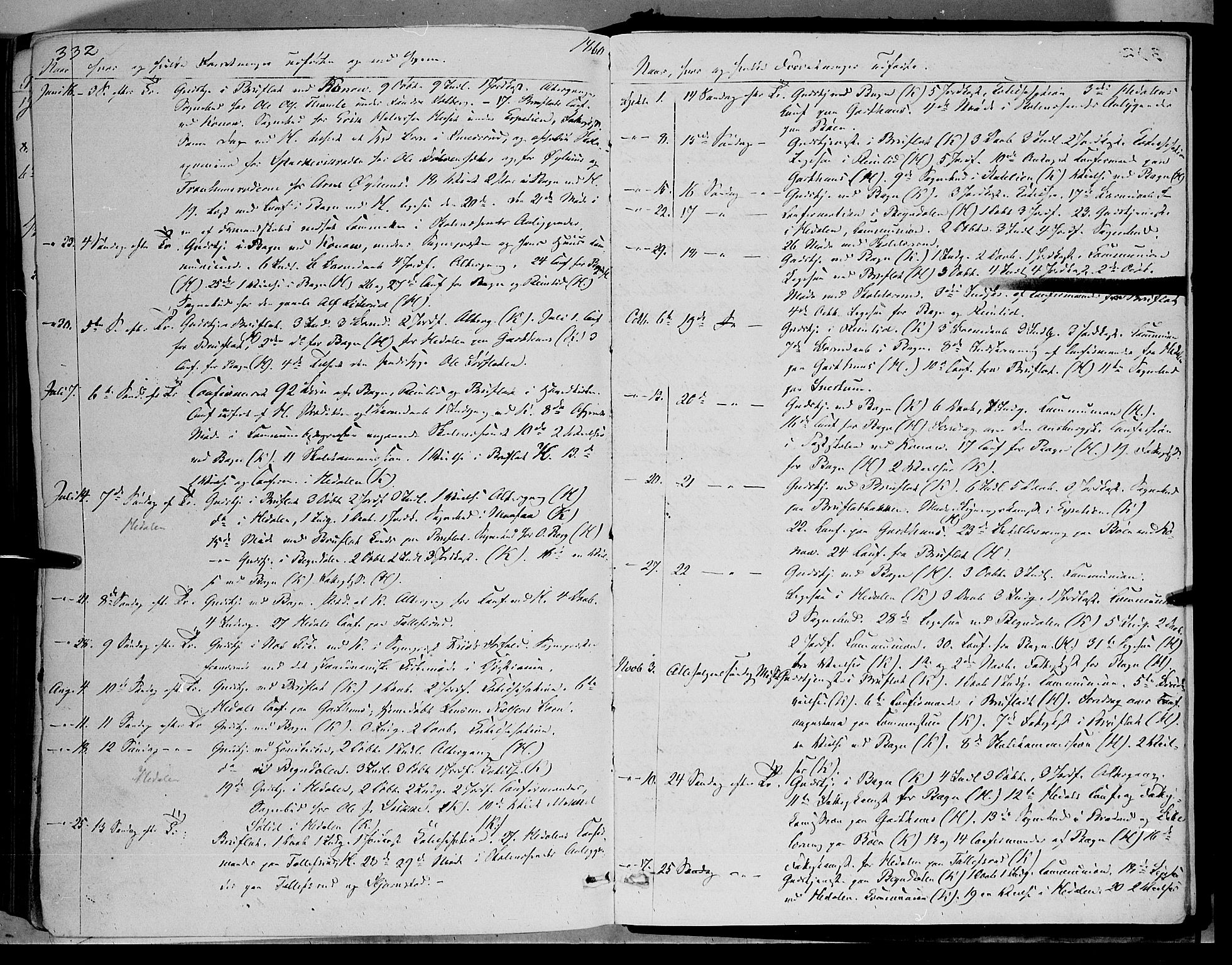 Sør-Aurdal prestekontor, SAH/PREST-128/H/Ha/Haa/L0005: Parish register (official) no. 5, 1849-1876, p. 332