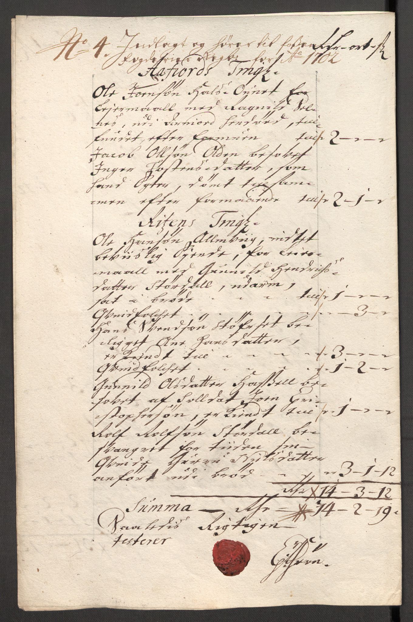 Rentekammeret inntil 1814, Reviderte regnskaper, Fogderegnskap, RA/EA-4092/R57/L3855: Fogderegnskap Fosen, 1702-1703, p. 48