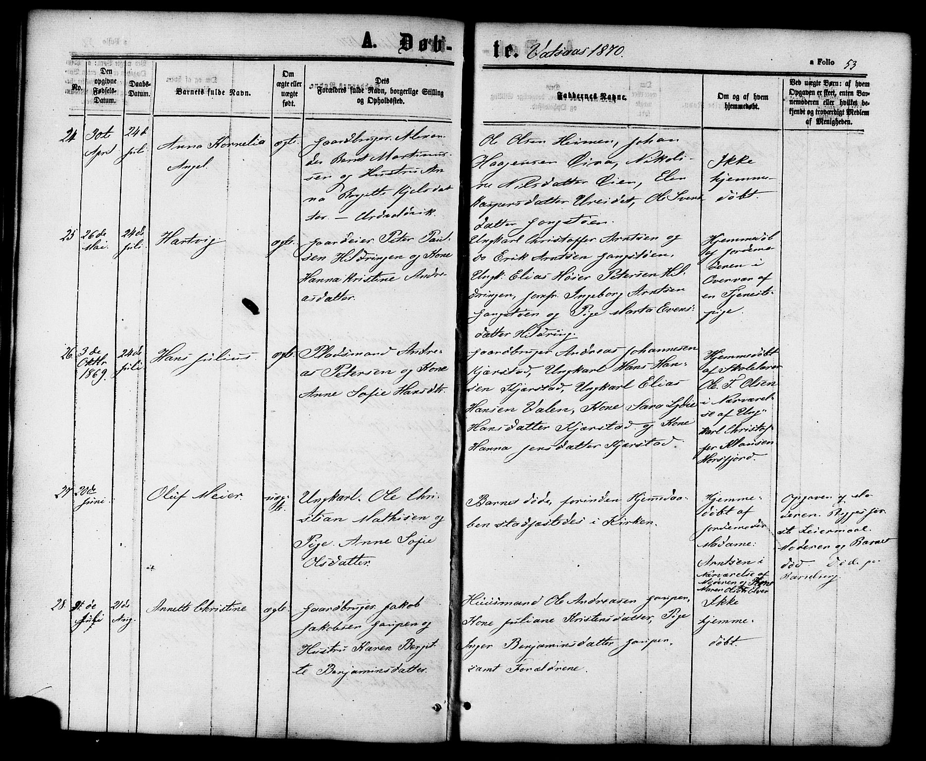 Ministerialprotokoller, klokkerbøker og fødselsregistre - Nordland, AV/SAT-A-1459/810/L0146: Parish register (official) no. 810A08 /1, 1862-1874, p. 53