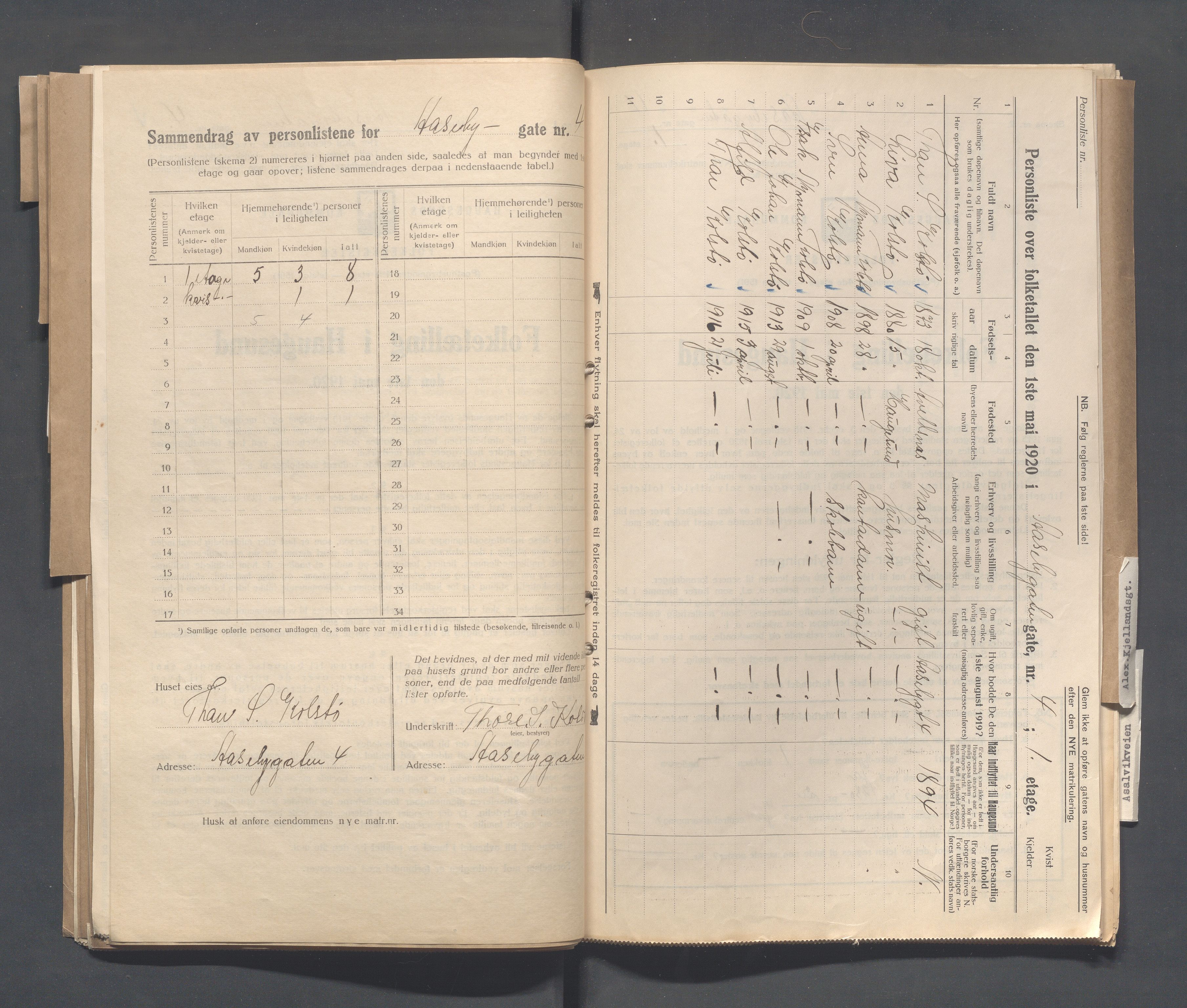 IKAR, Local census 1.5.1920 for Haugesund, 1920, p. 29