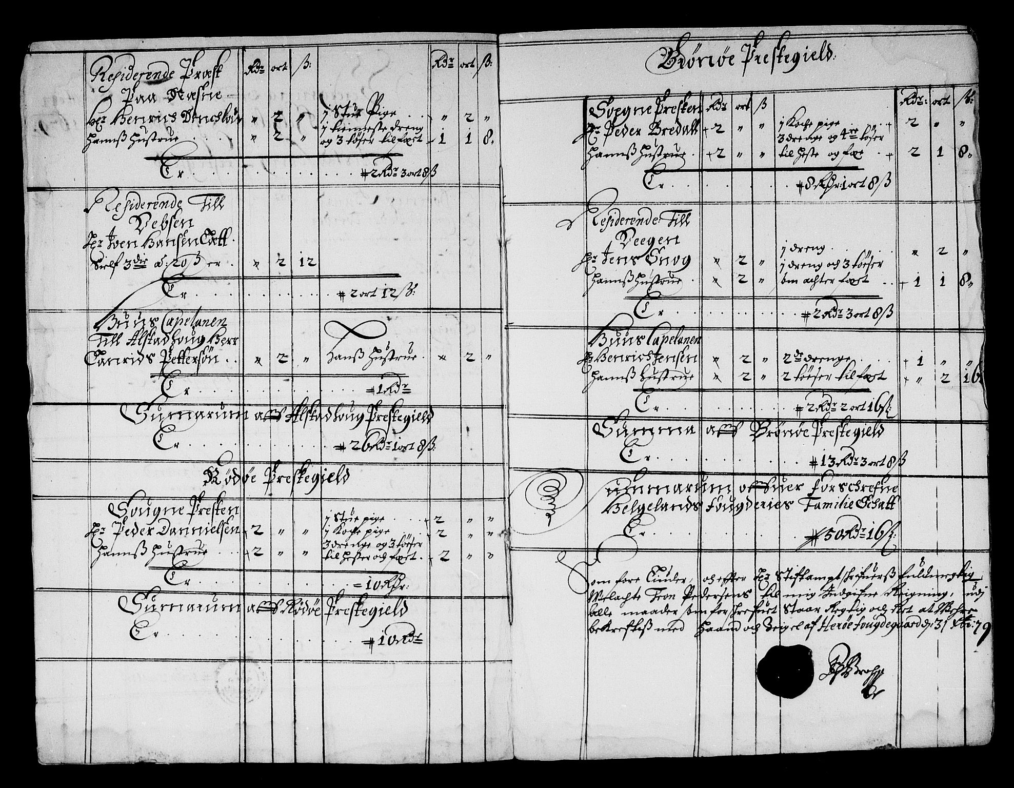 Rentekammeret inntil 1814, Reviderte regnskaper, Stiftamtstueregnskaper, Trondheim stiftamt og Nordland amt, RA/EA-6044/R/Re/L0057: Trondheim stiftamt og Nordland amt, 1677-1679