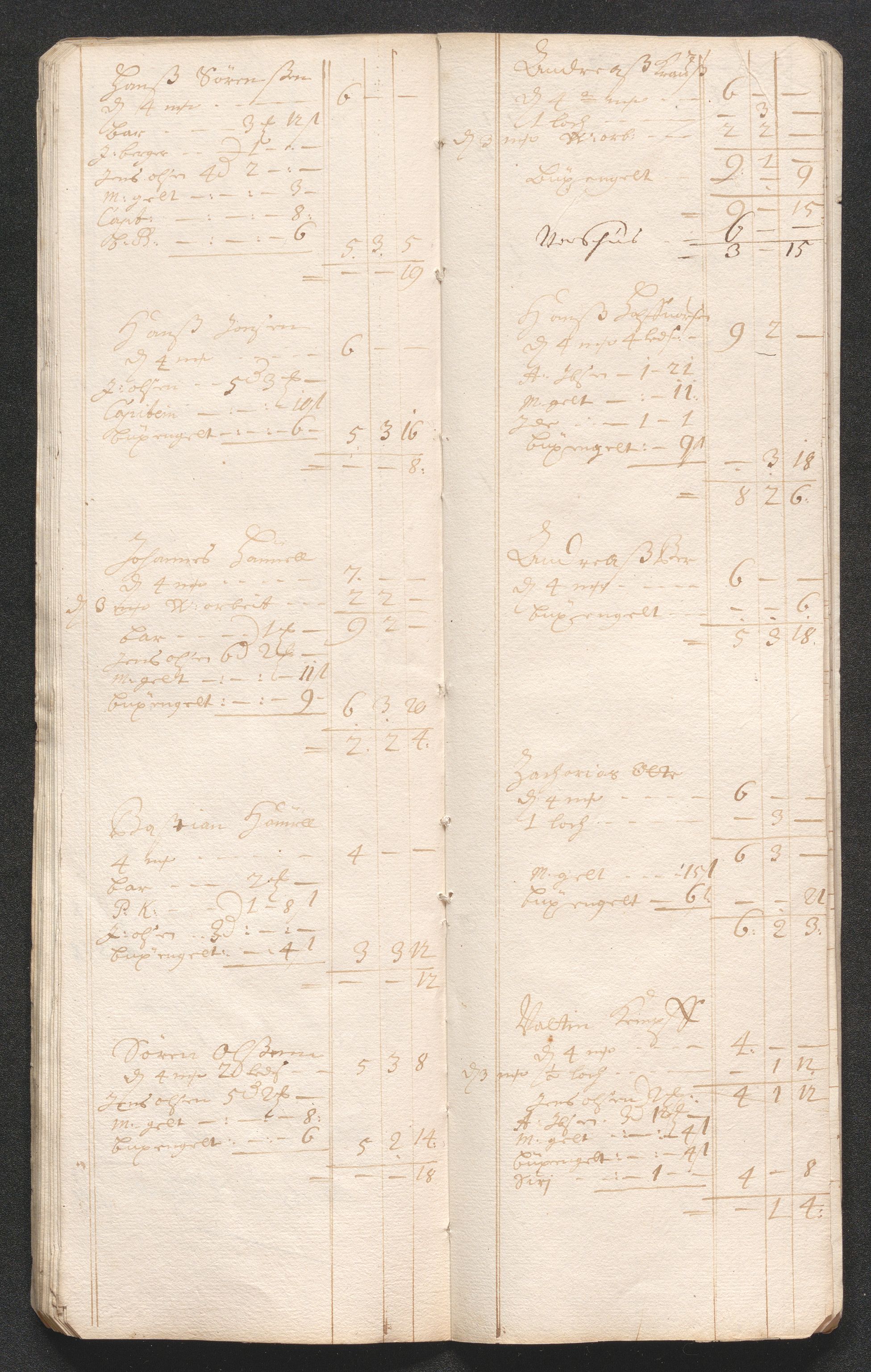 Kongsberg Sølvverk 1623-1816, AV/SAKO-EA-3135/001/D/Dc/Dcd/L0059: Utgiftsregnskap for gruver m.m., 1685-1686, p. 392