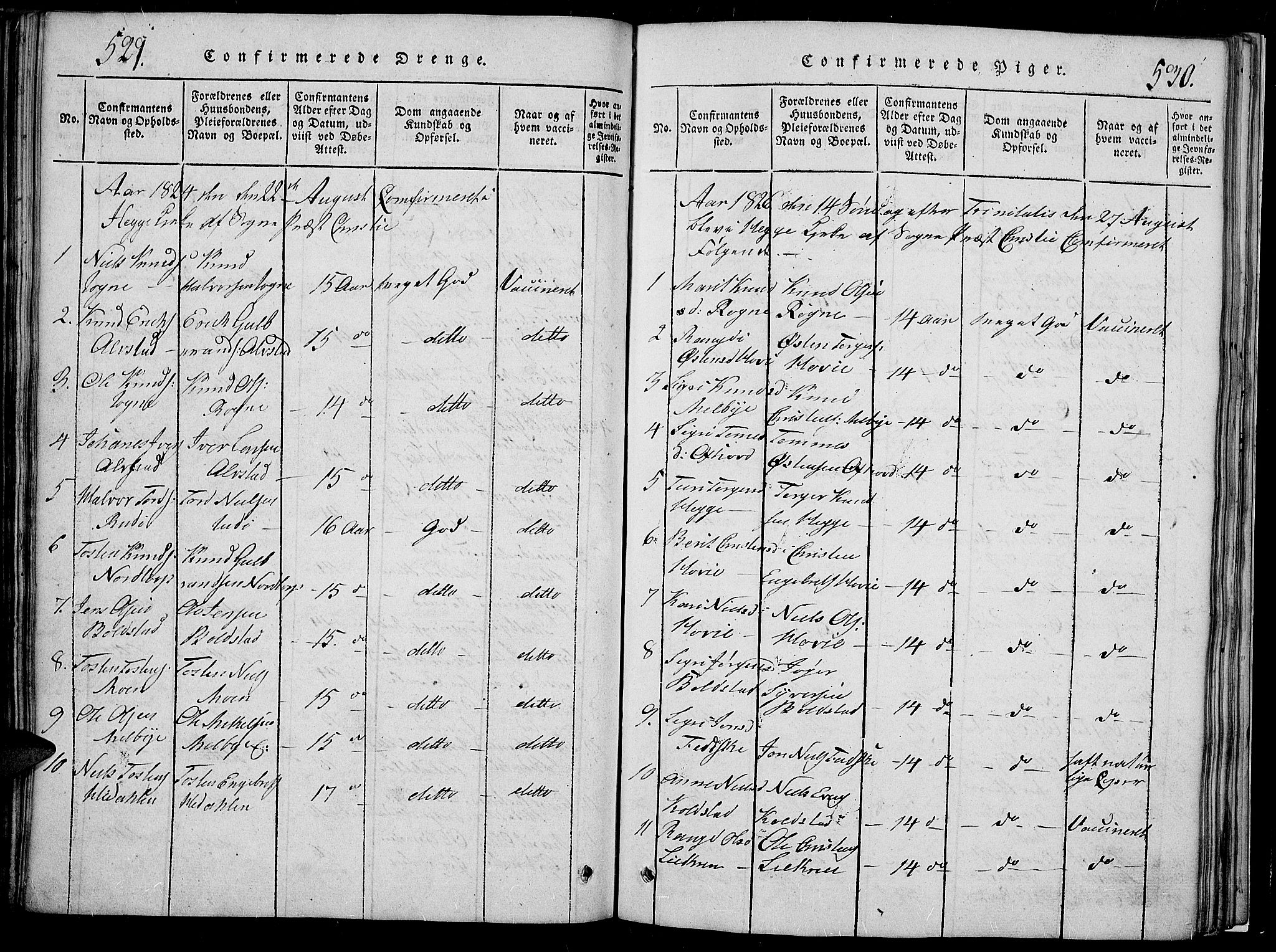 Slidre prestekontor, SAH/PREST-134/H/Ha/Hab/L0002: Parish register (copy) no. 2, 1814-1839, p. 529-530
