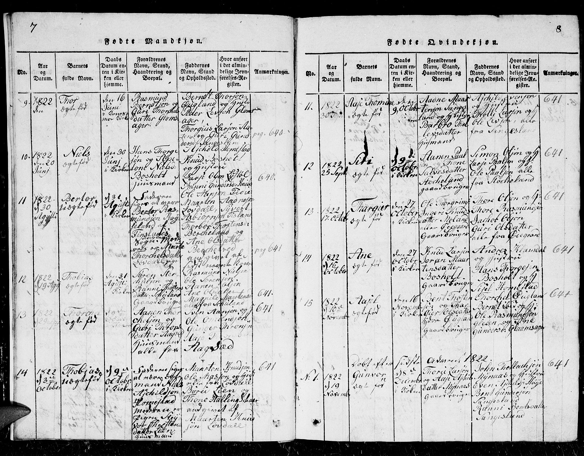 Holum sokneprestkontor, SAK/1111-0022/F/Fb/Fbb/L0001: Parish register (copy) no. B 1, 1820-1847, p. 7-8
