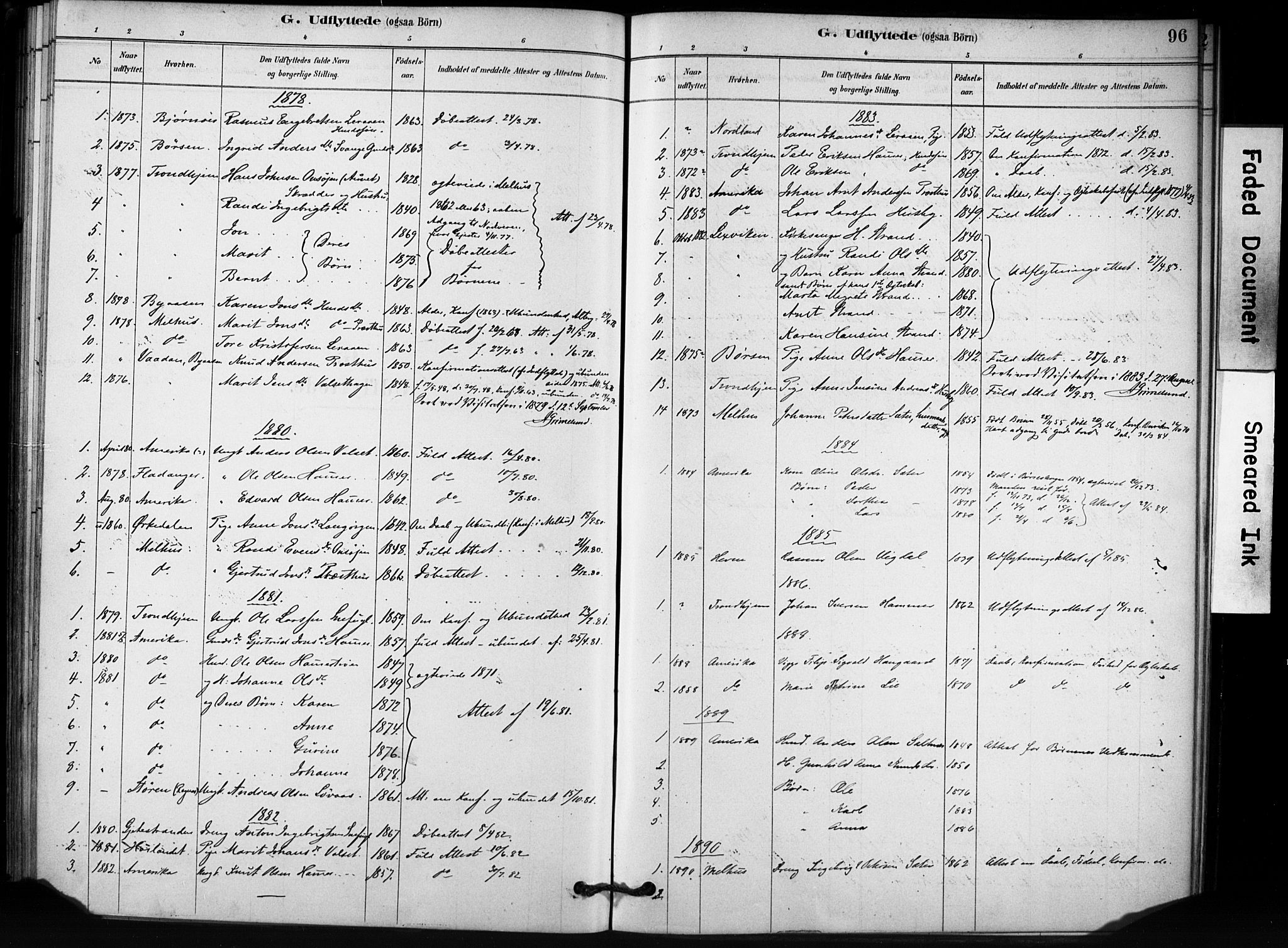 Ministerialprotokoller, klokkerbøker og fødselsregistre - Sør-Trøndelag, SAT/A-1456/666/L0786: Parish register (official) no. 666A04, 1878-1895, p. 96