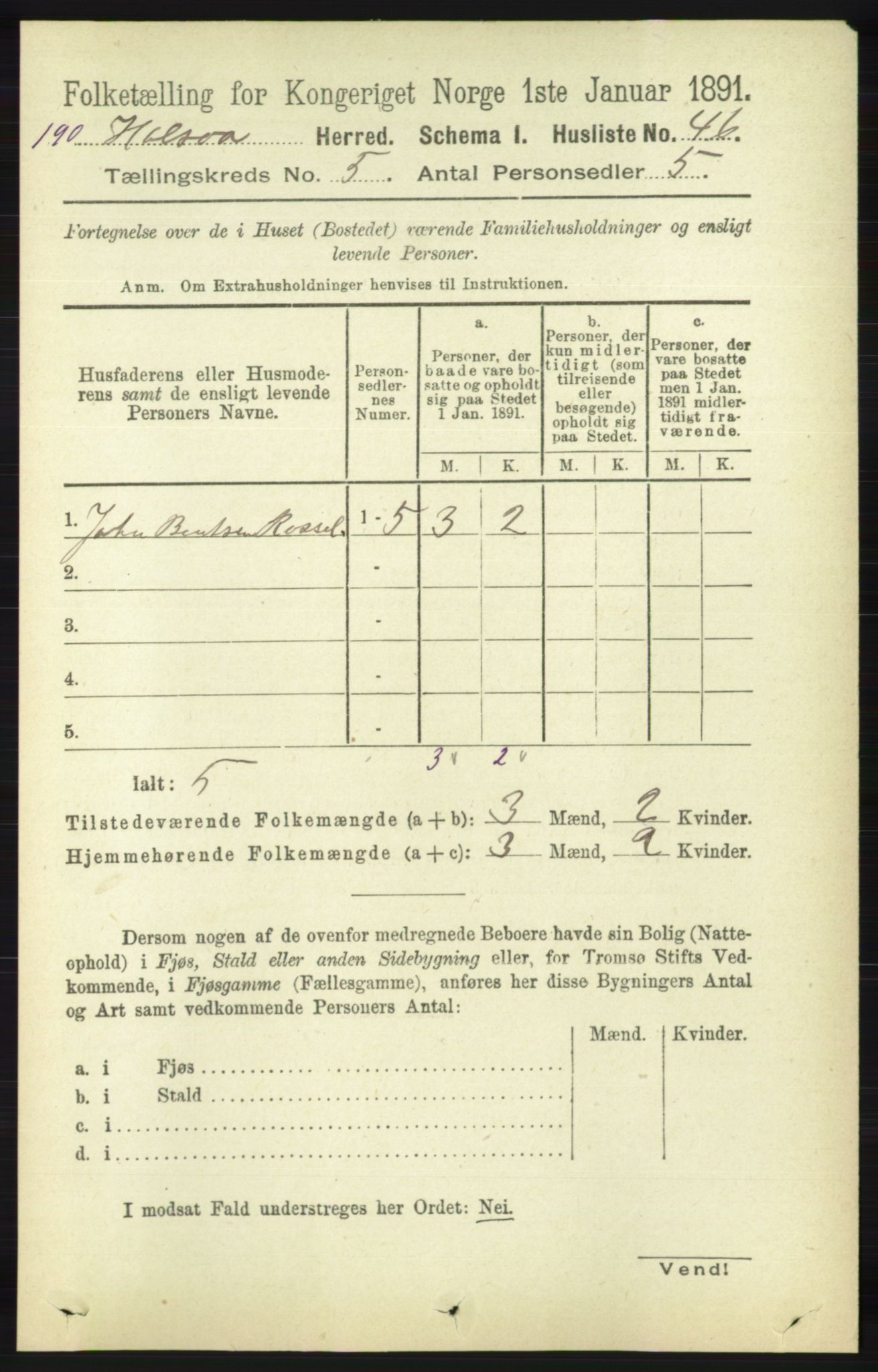 RA, 1891 census for 1019 Halse og Harkmark, 1891, p. 2018