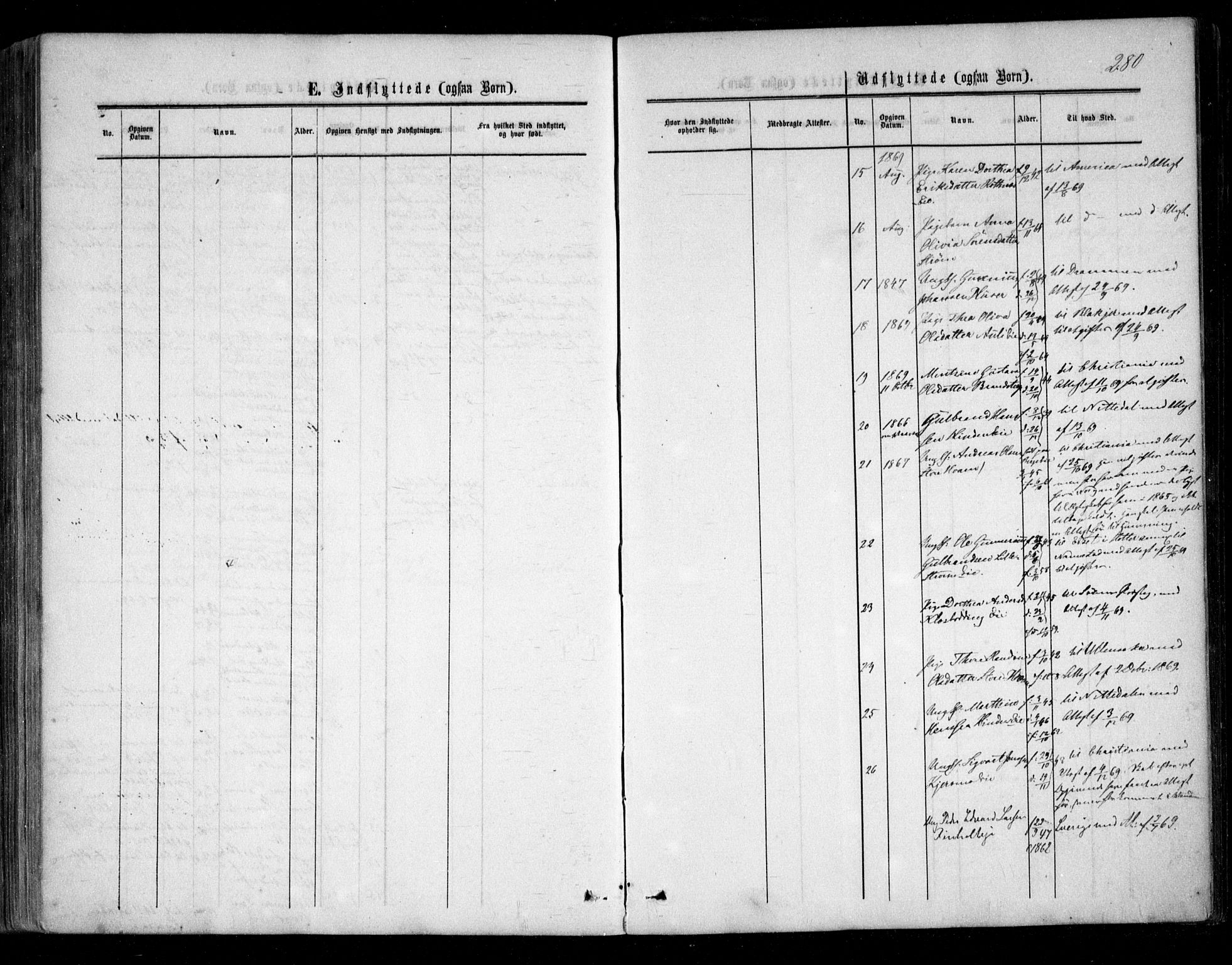 Nes prestekontor Kirkebøker, AV/SAO-A-10410/F/Fc/L0001: Parish register (official) no. III 1, 1859-1882, p. 280