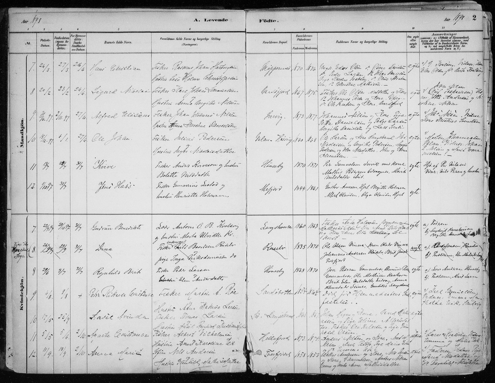 Hammerfest sokneprestkontor, SATØ/S-1347/H/Ha/L0013.kirke: Parish register (official) no. 13, 1898-1917, p. 2
