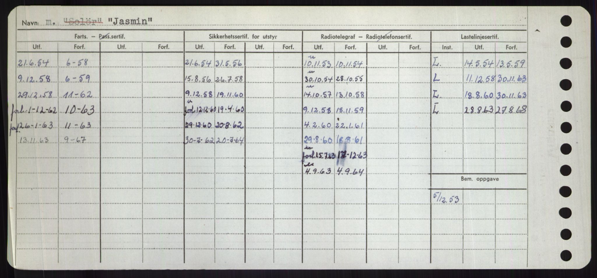 Sjøfartsdirektoratet med forløpere, Skipsmålingen, AV/RA-S-1627/H/Hd/L0019: Fartøy, J, p. 288