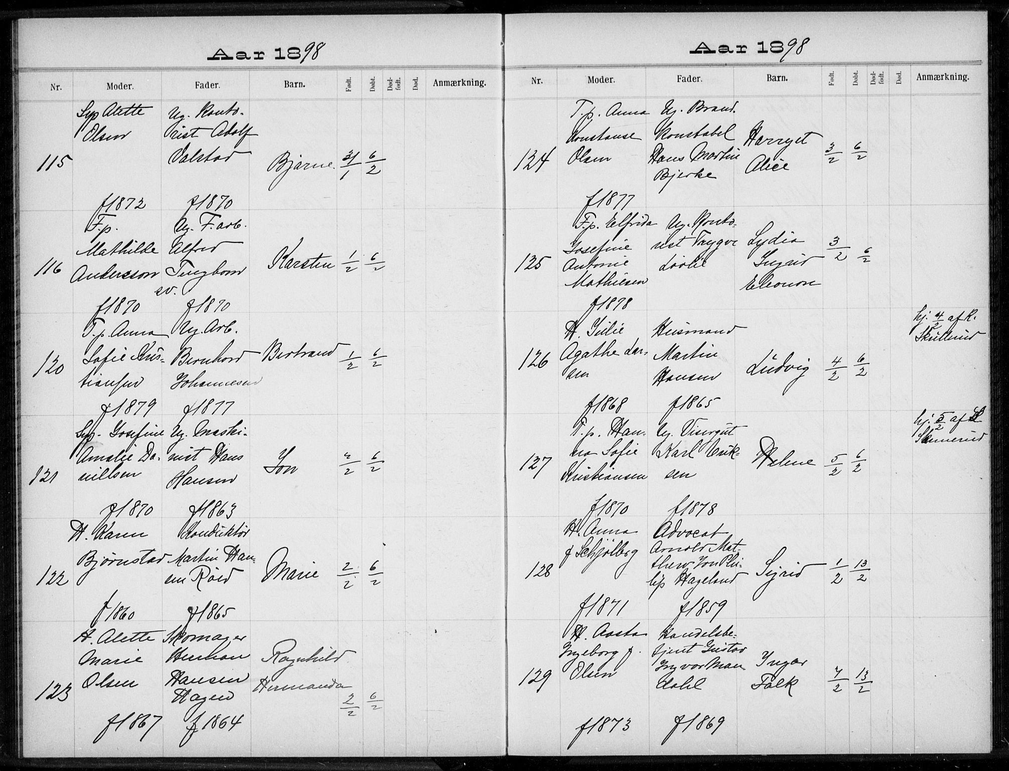 Rikshospitalet prestekontor Kirkebøker, AV/SAO-A-10309b/K/L0004/0003: Baptism register no. 4.3, 1897-1899