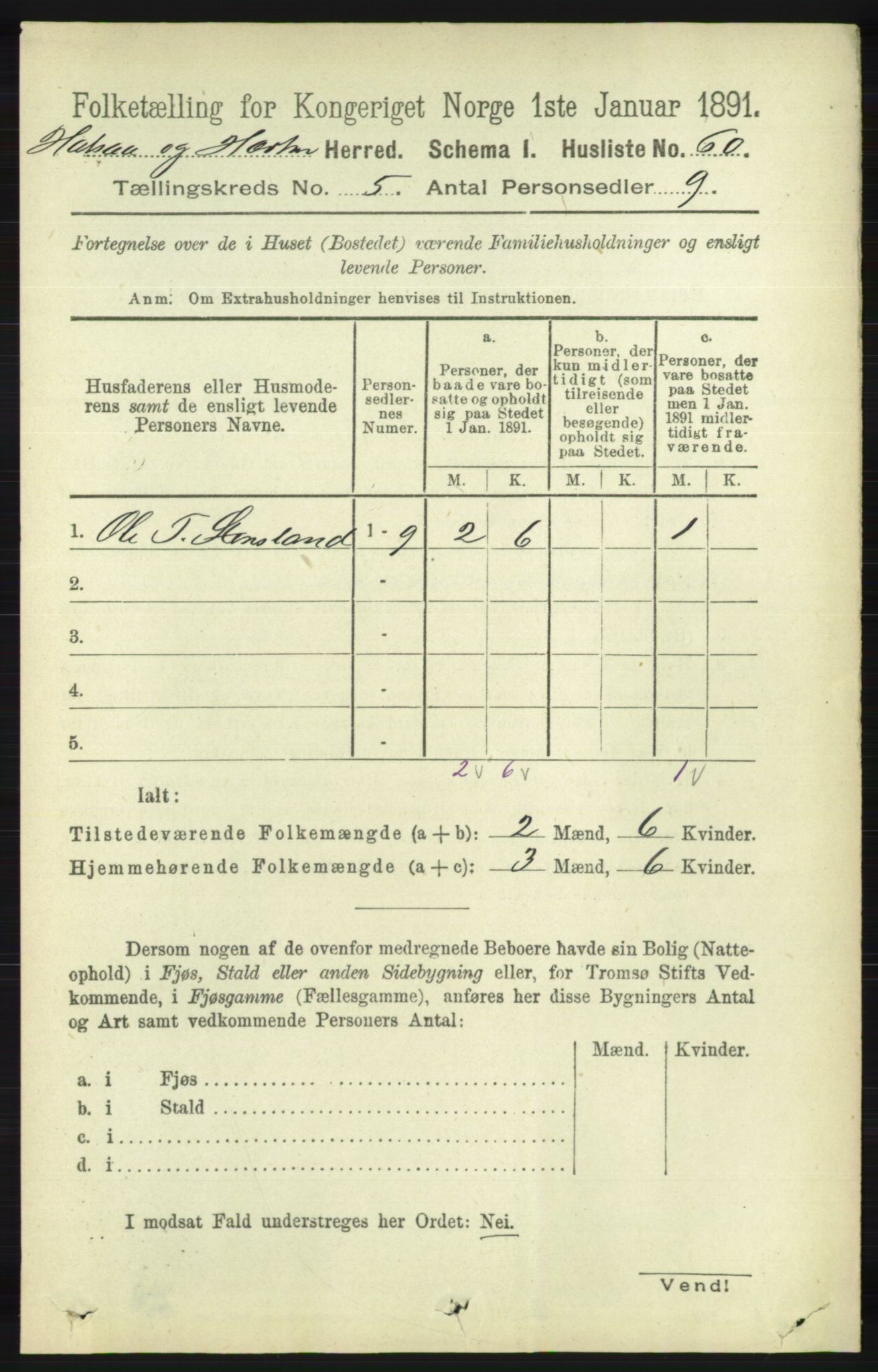 RA, 1891 census for 1019 Halse og Harkmark, 1891, p. 2032