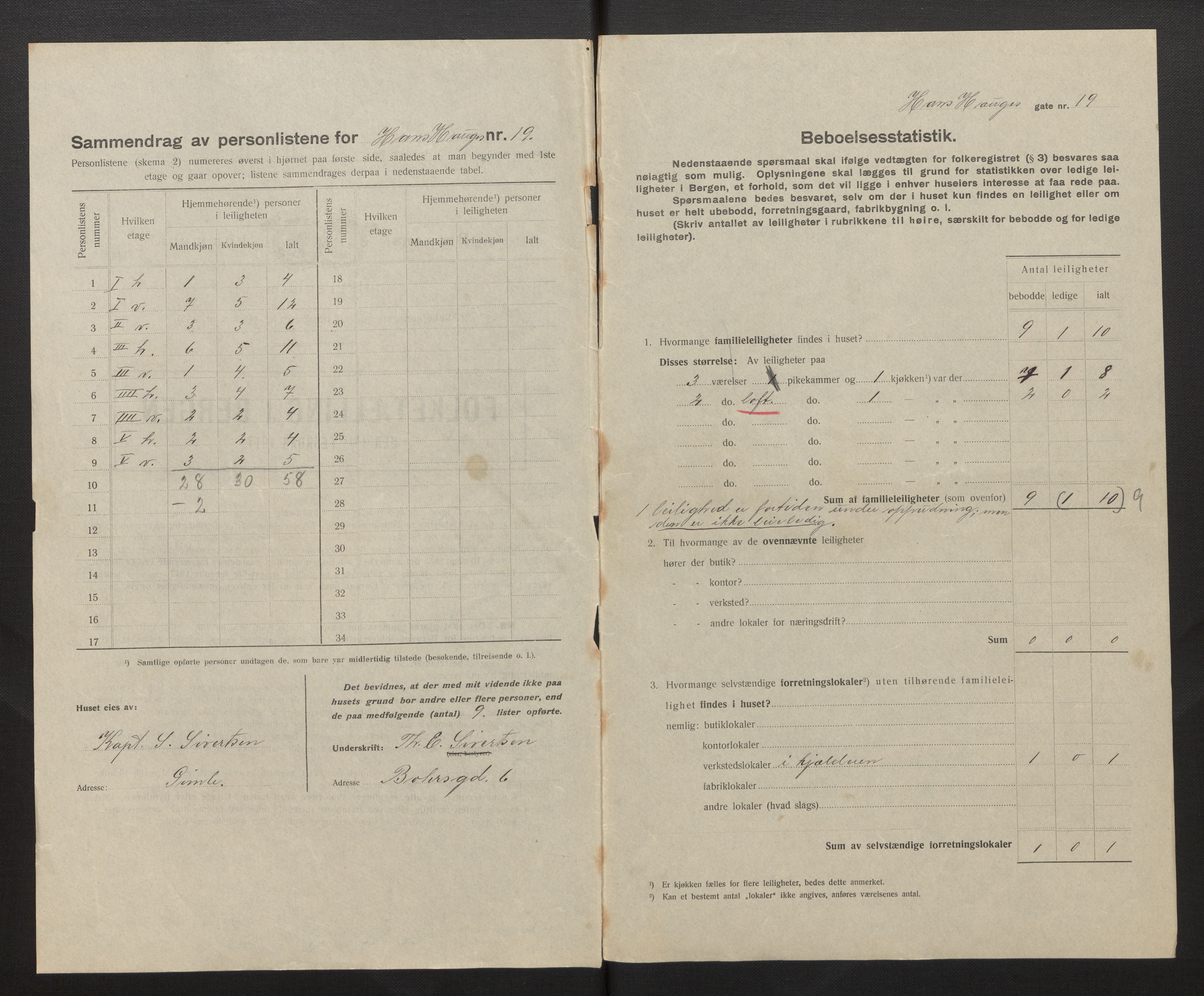 SAB, Municipal Census 1917 for Bergen, 1917, p. 11888