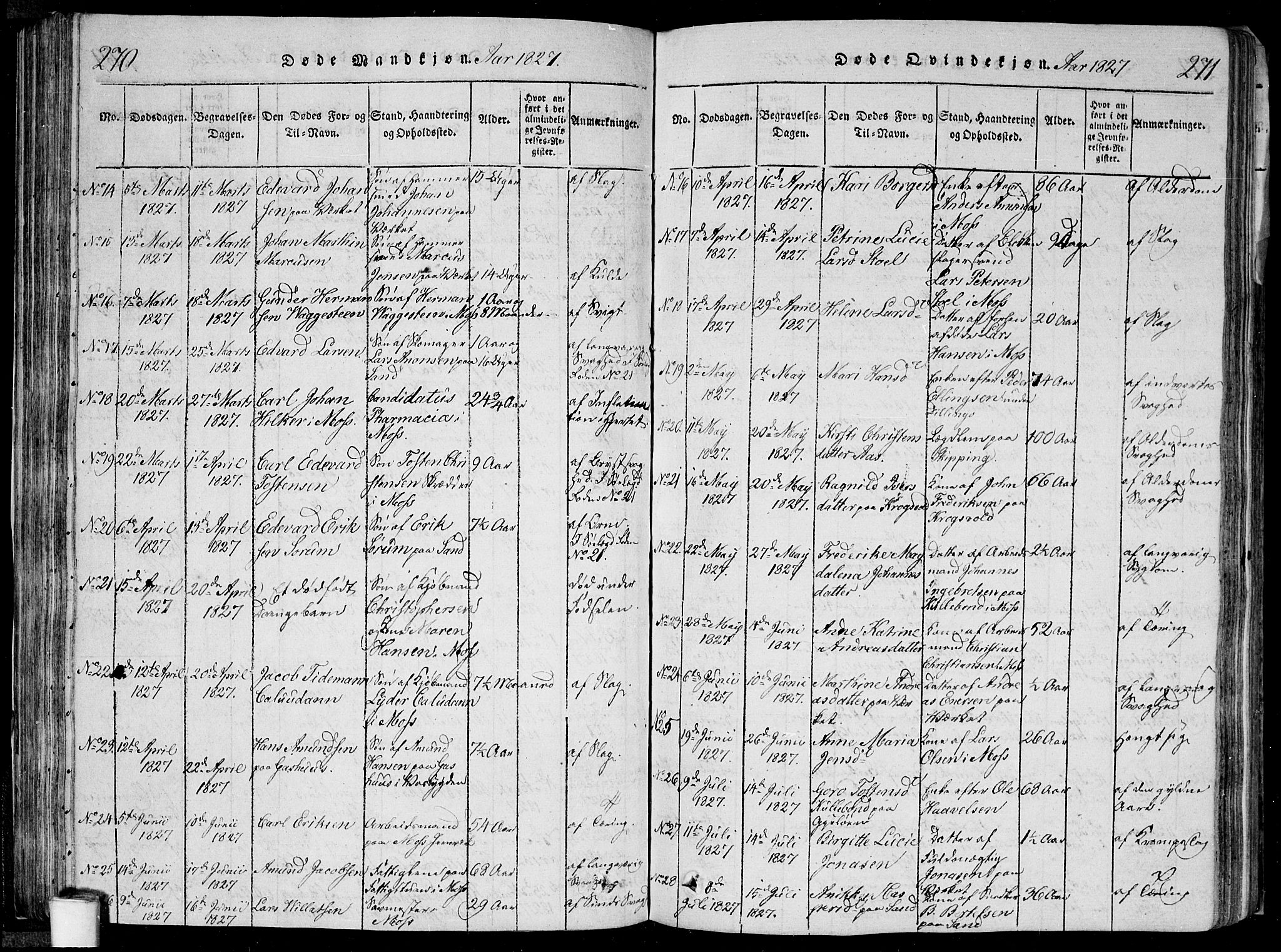Moss prestekontor Kirkebøker, SAO/A-2003/F/Fa/L0005: Parish register (official) no. I 5, 1814-1828, p. 270-271