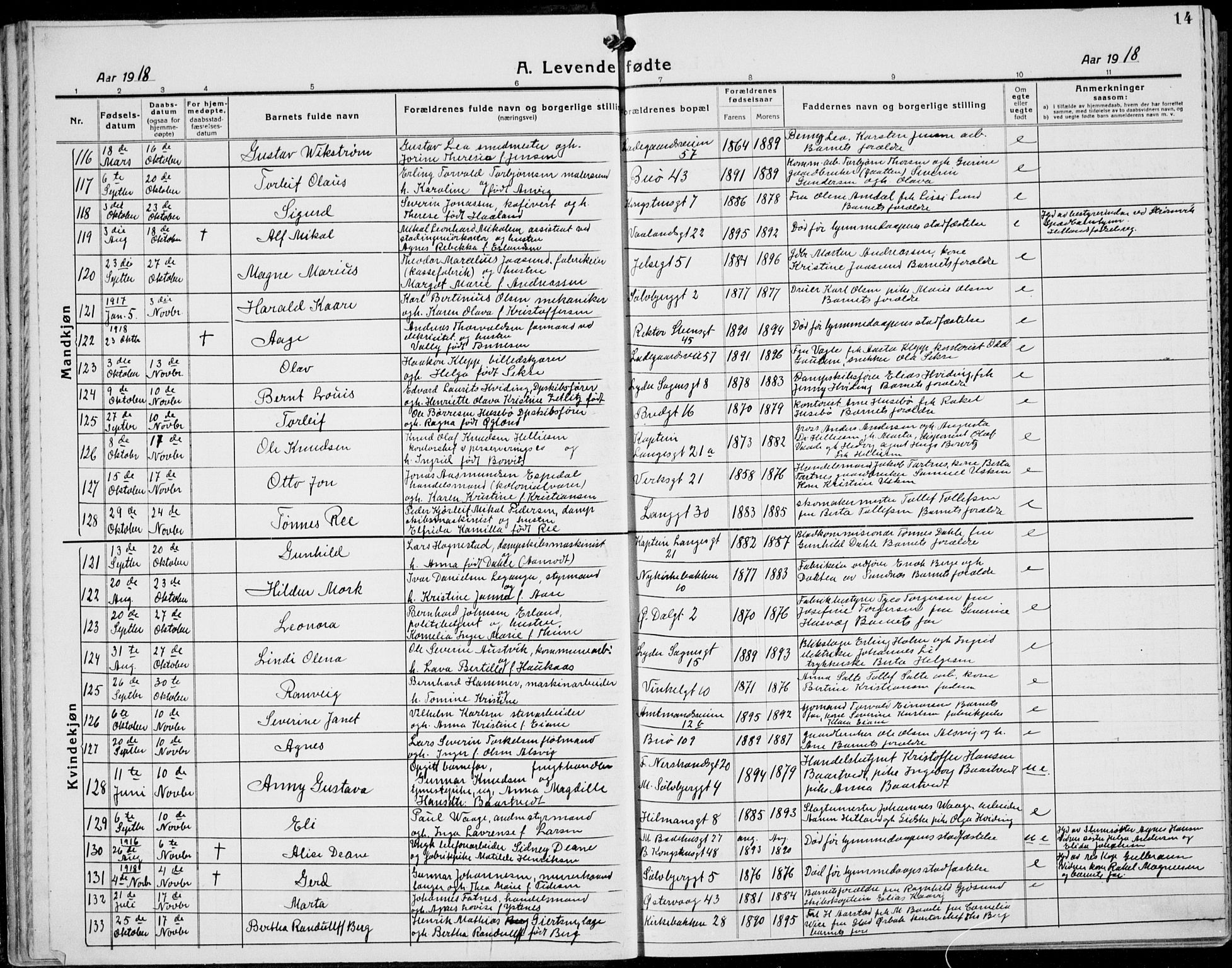 St. Petri sokneprestkontor, SAST/A-101813/001/30/30BB/L0011: Parish register (copy) no. B 11, 1917-1940, p. 14