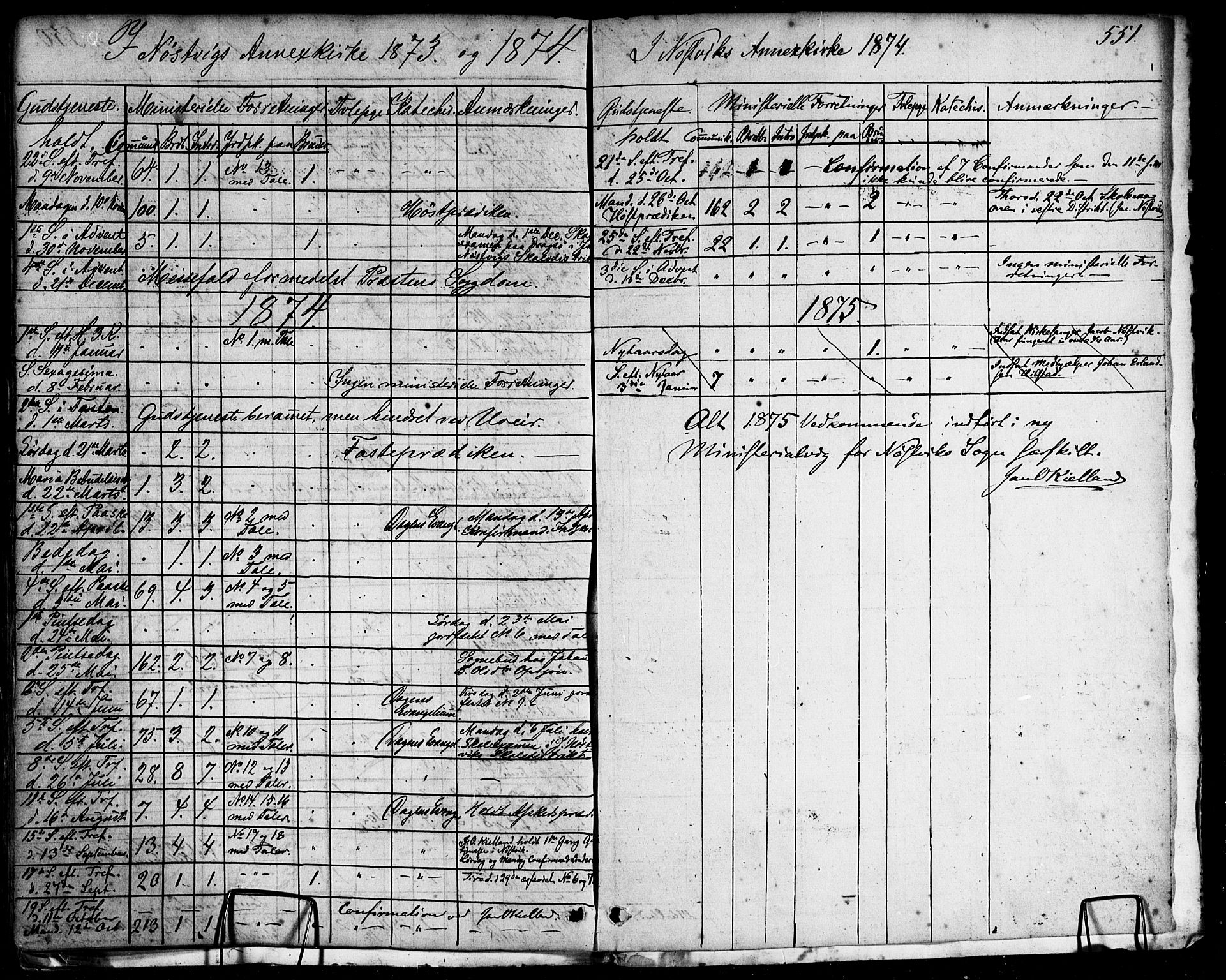 Ministerialprotokoller, klokkerbøker og fødselsregistre - Nordland, AV/SAT-A-1459/814/L0224: Parish register (official) no. 814A05, 1834-1874, p. 551