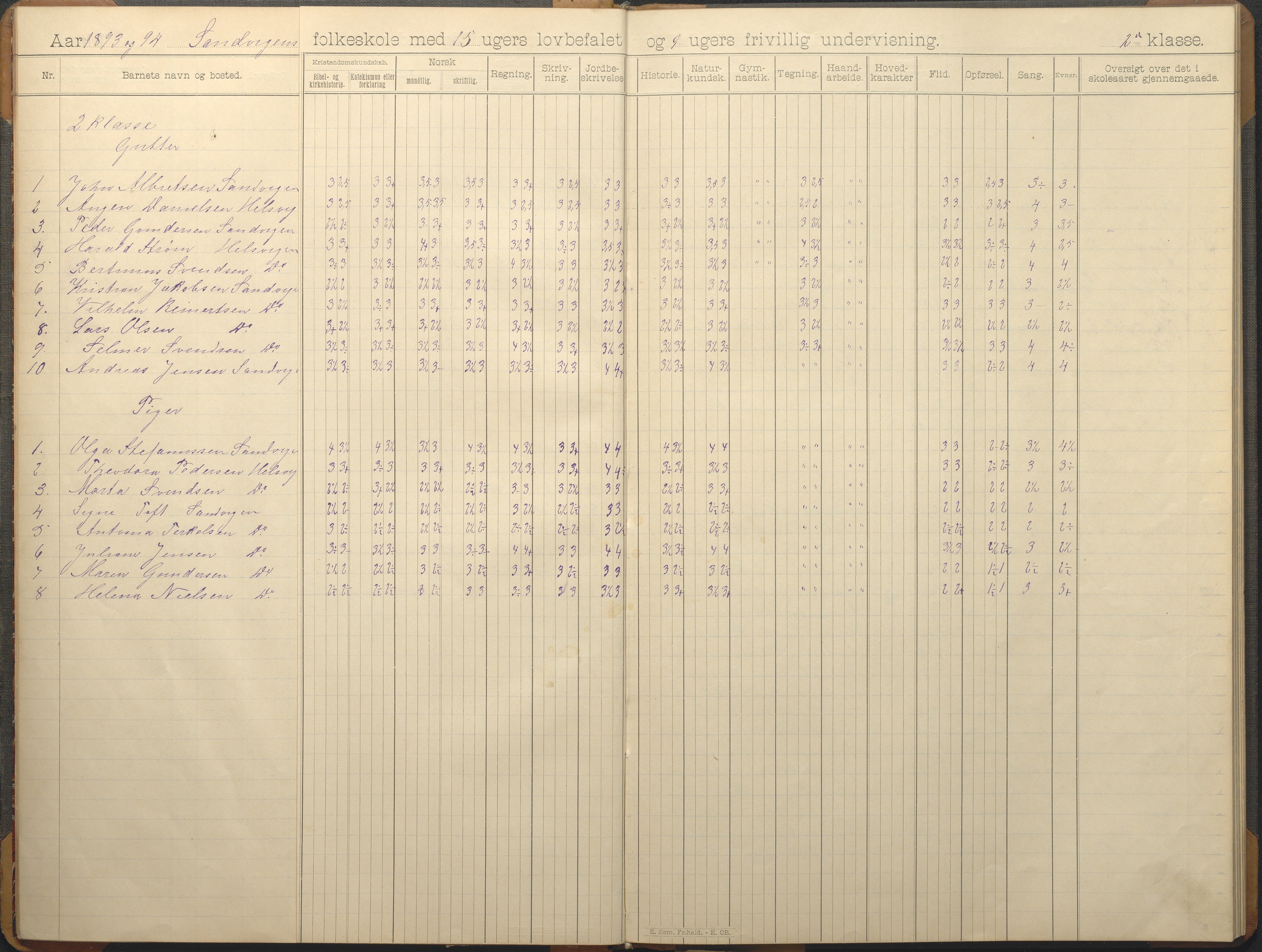 Hisøy kommune frem til 1991, AAKS/KA0922-PK/33/L0006: Skoleprotokoll, 1892-1902