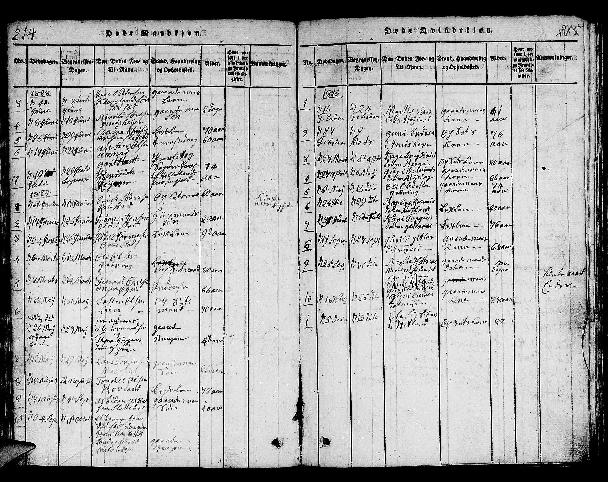 Helleland sokneprestkontor, SAST/A-101810: Parish register (copy) no. B 1, 1815-1841, p. 214-215